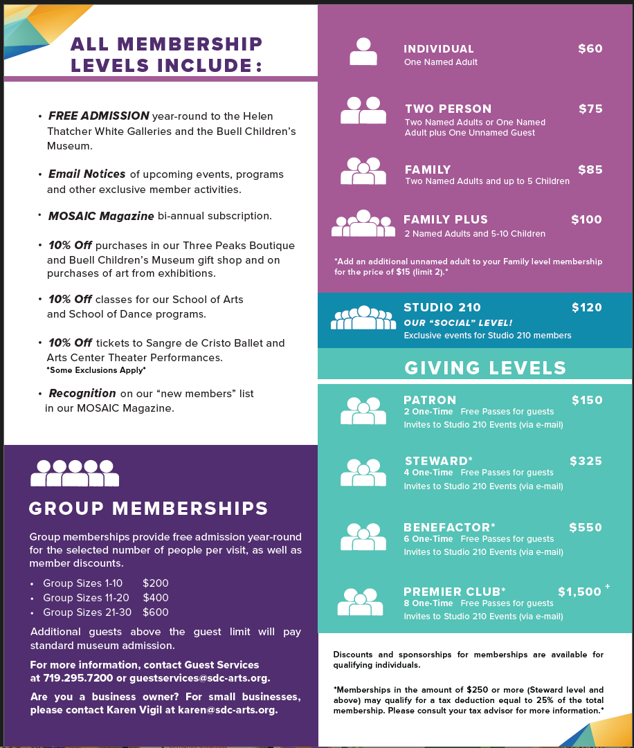 SDC Membership Brochure Inside Cover