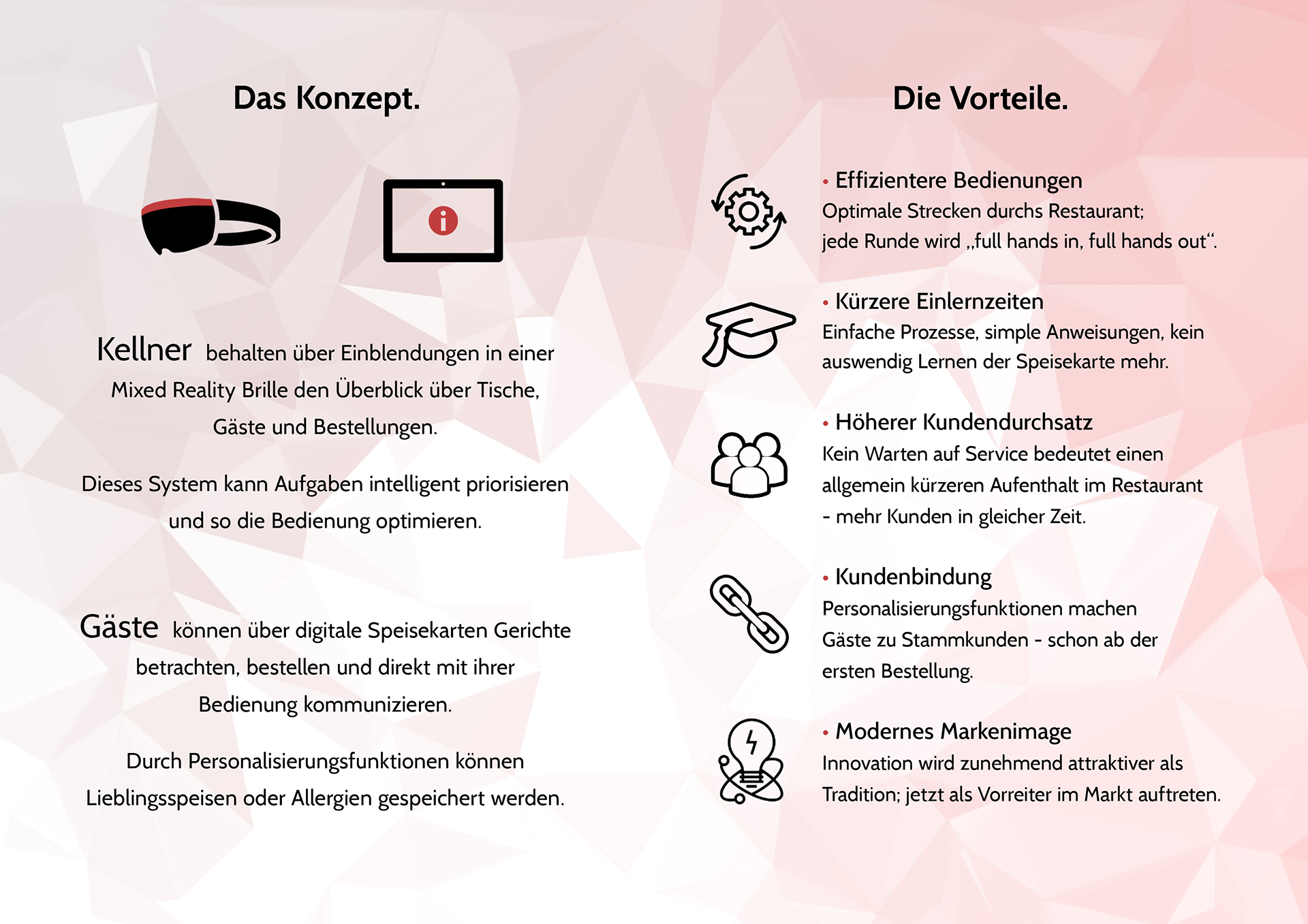 German flyer for the concept, highlighting advantages of the system for restaurant staff and patrons.