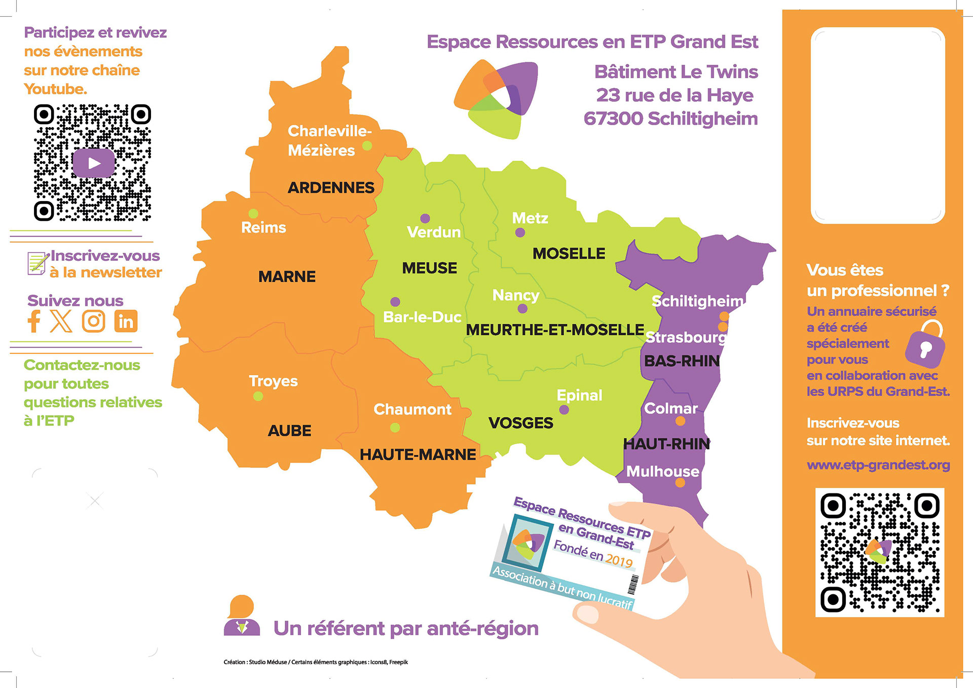intérieur de la Z CARD