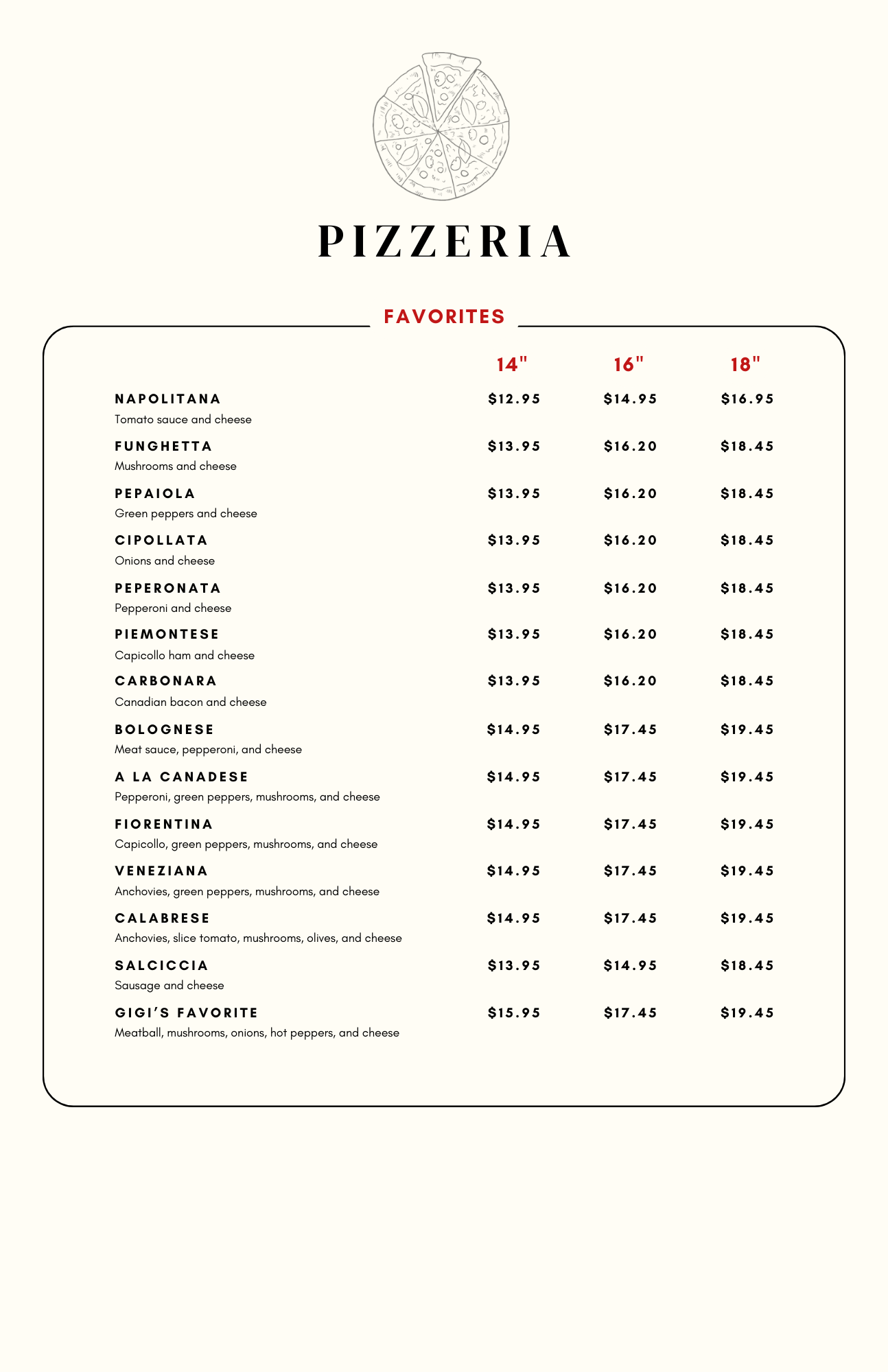 Menu (Pizza)