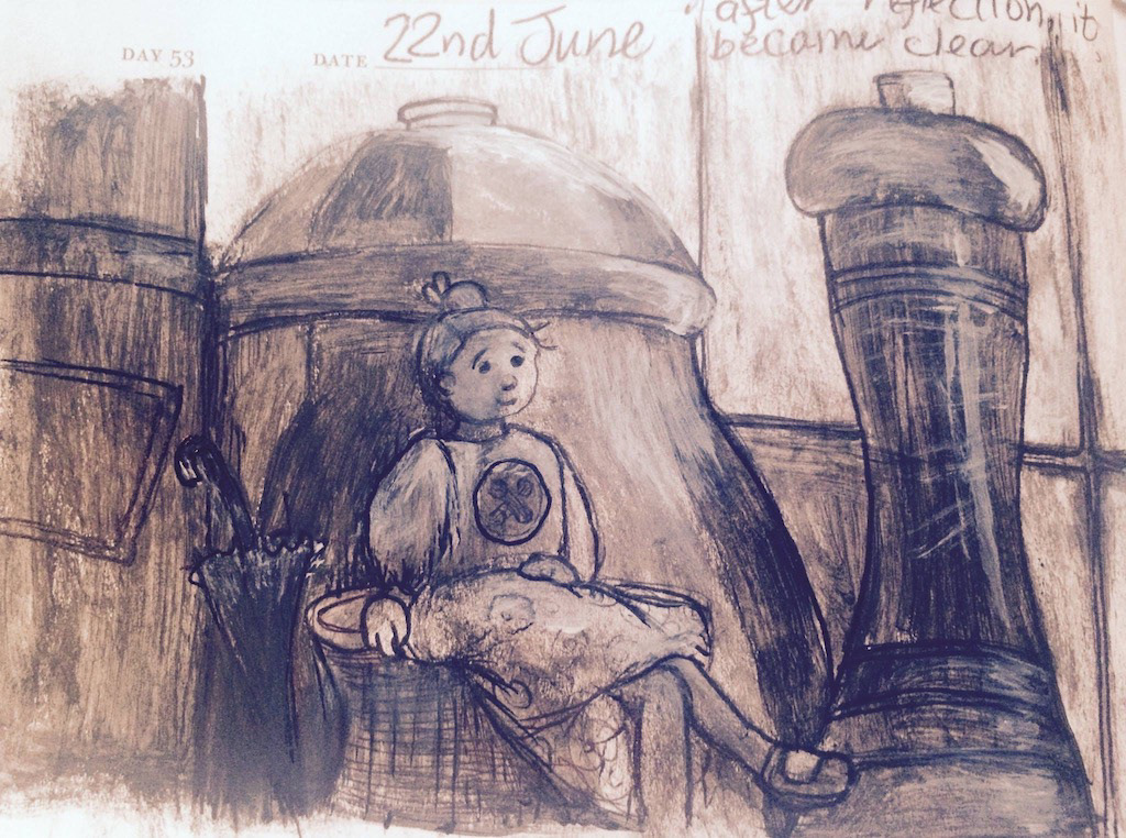 After Reflection It Became Clear