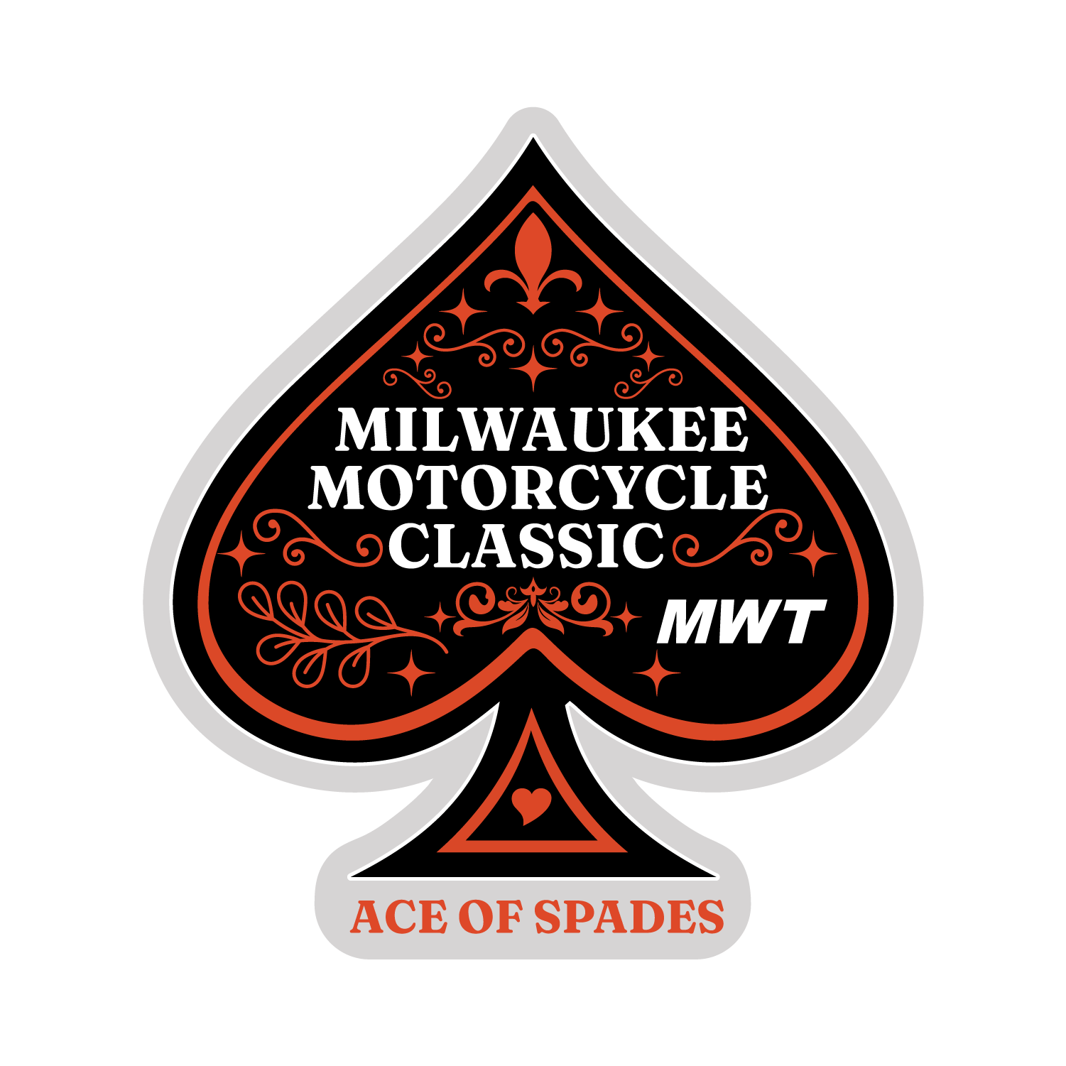 Milwaukee Motorcycle Classic