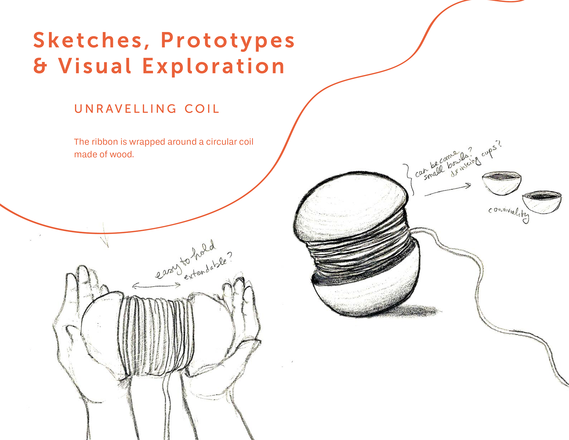 Early sketches and explorations