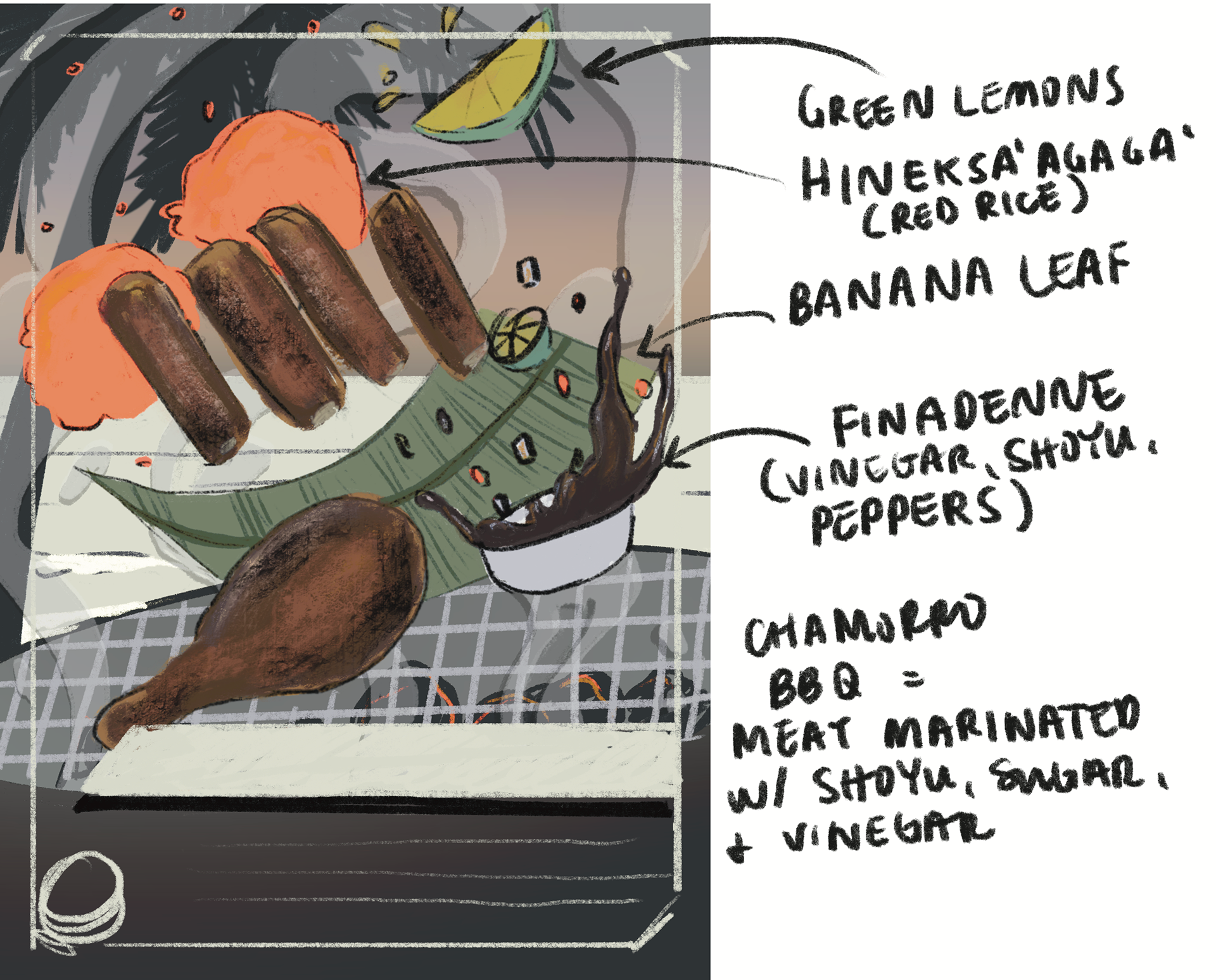 Chamorro BBQ Card Draft