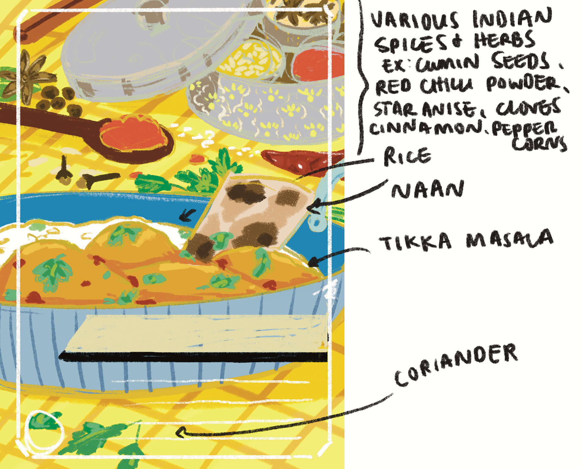 Tikka Masala Card Draft