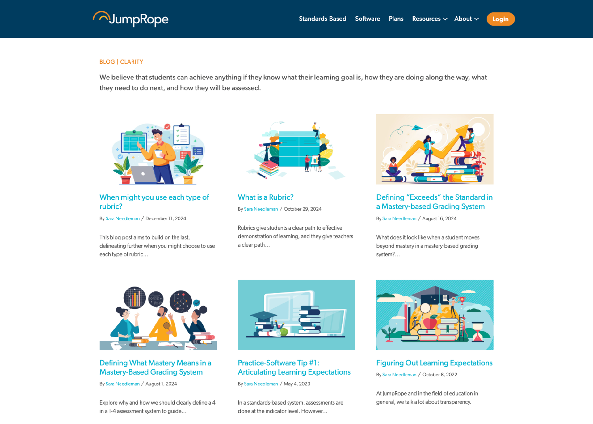 Website Blog Update - Development/Design