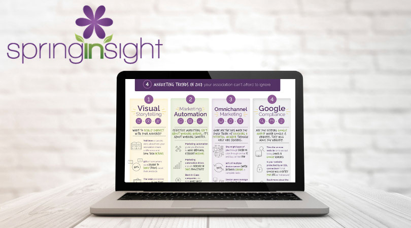 Facebook Campaign Artwork - Design