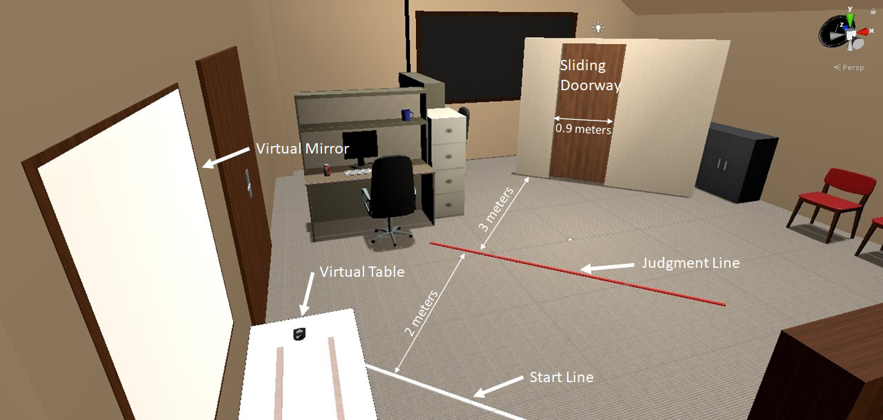 Virtual room in the experience