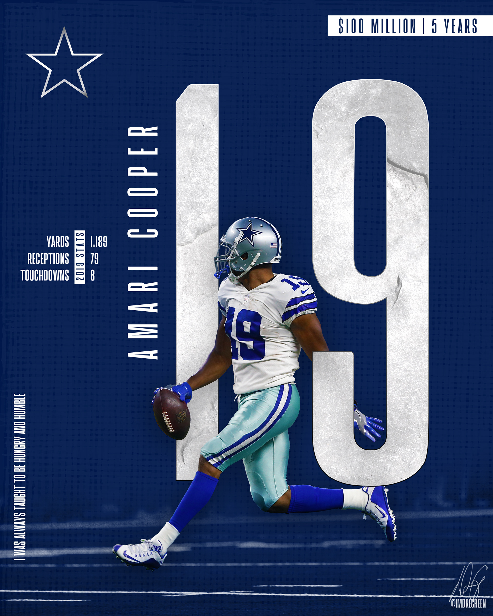 Amari Cooper | Contract GFX