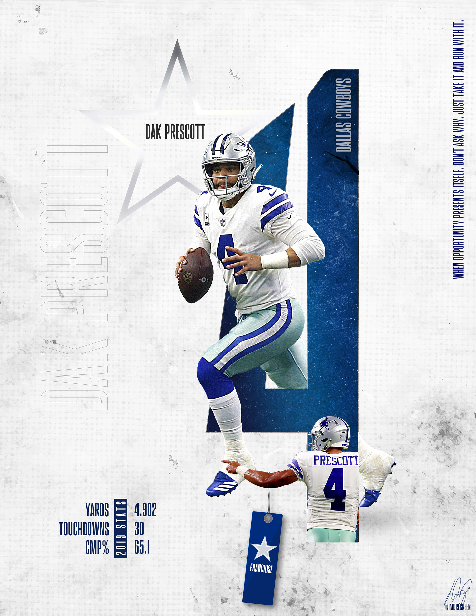 Dak Prescott | Contract GFX