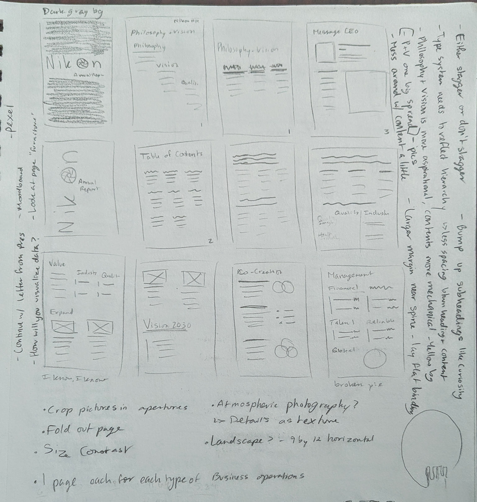 Sketches and Feedback