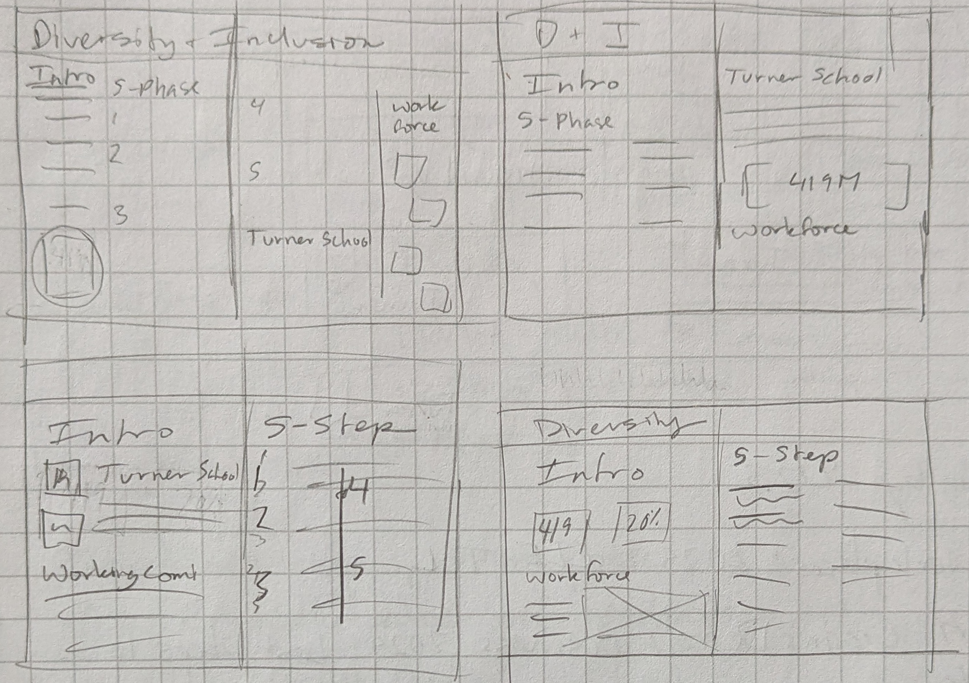 Sketches for RFQS