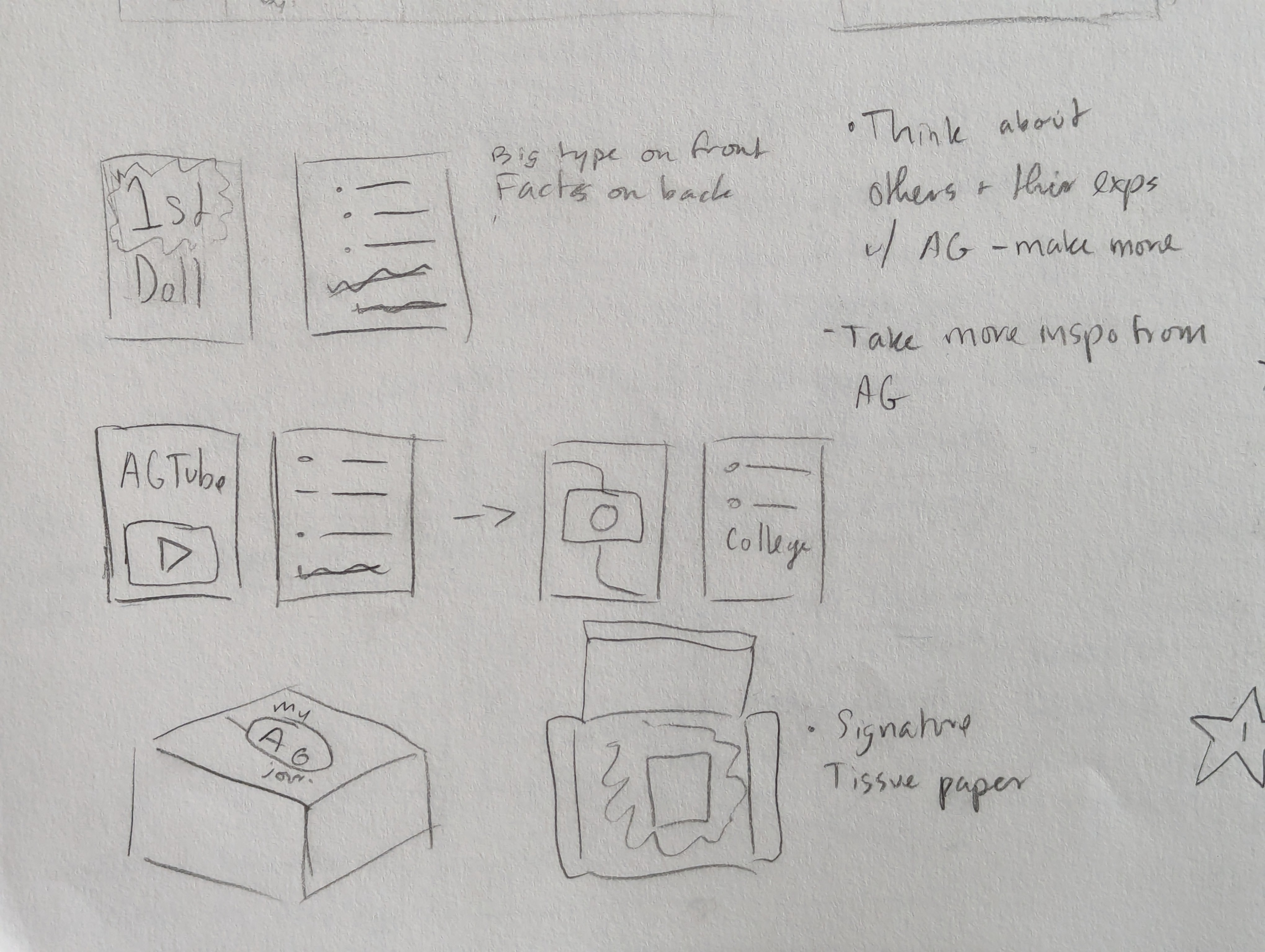 Box and card concepts