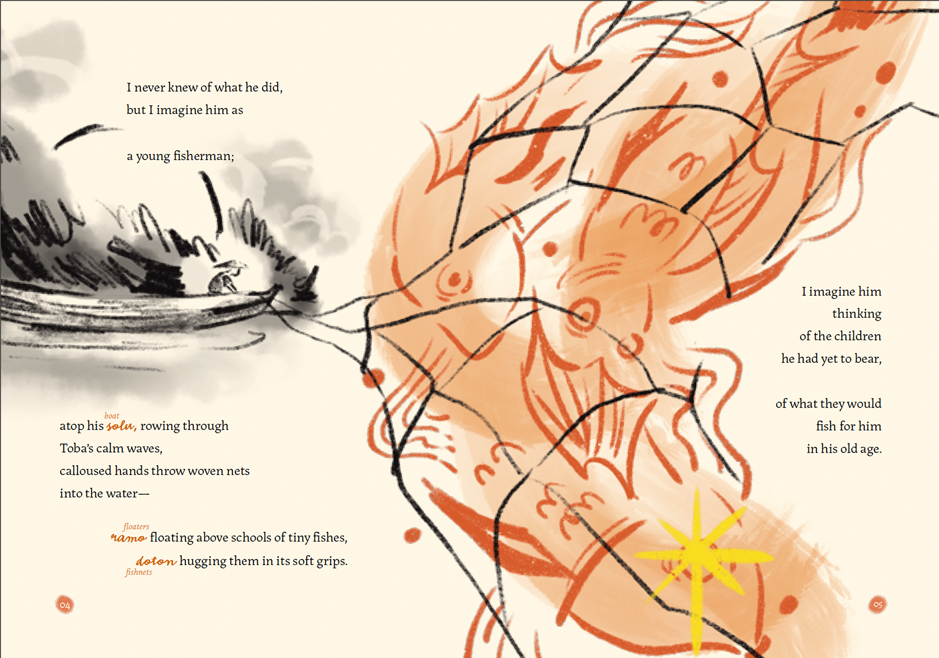Sample Spread