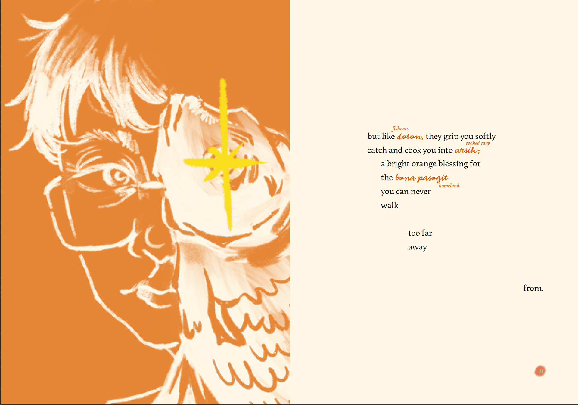 Sample Spread