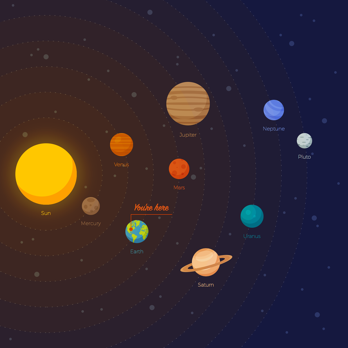 Andrei Marius - Solar System Illustration