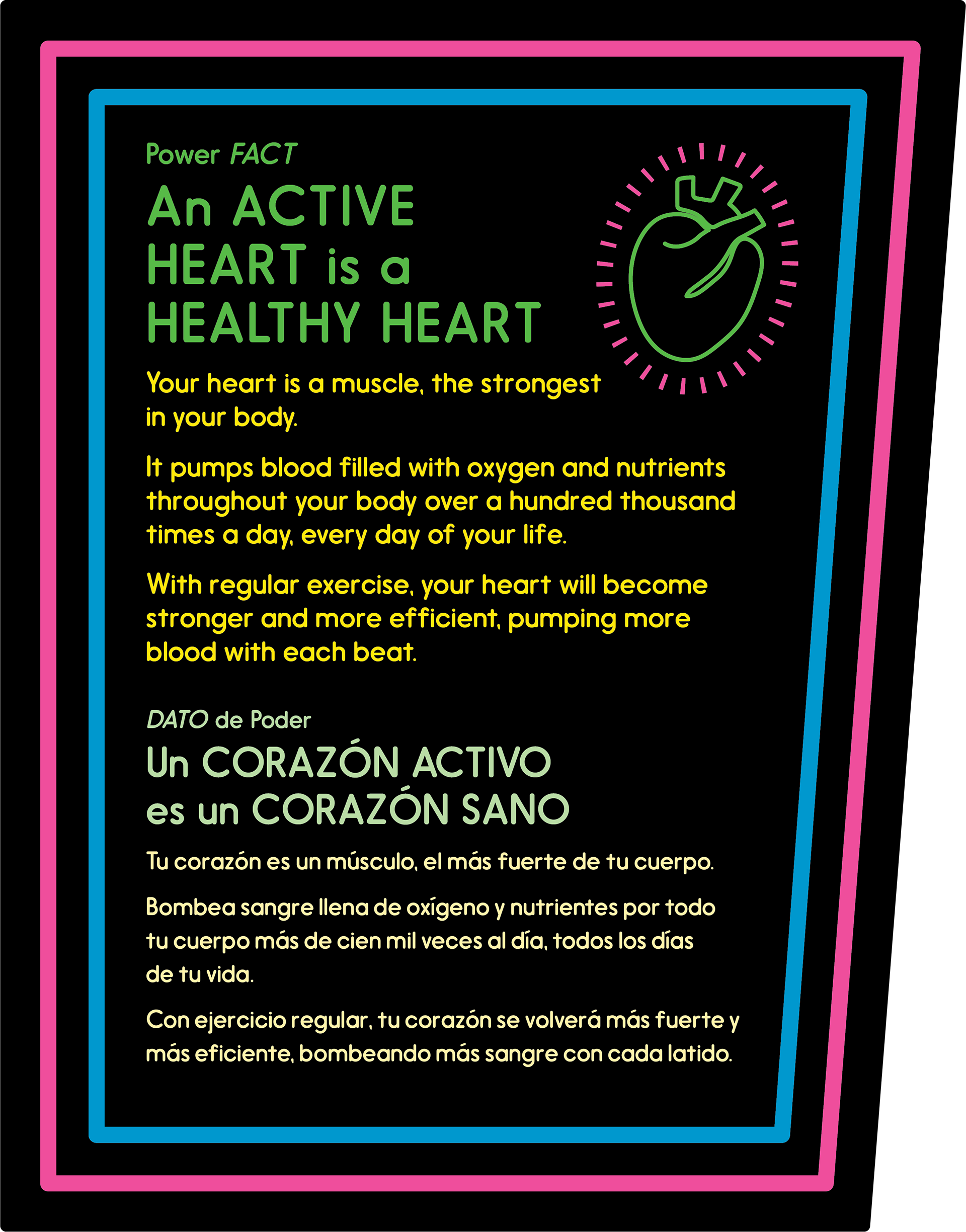 POWER FACT Panel | POWER PLAY interactive exhibit | Children's Museum of Houston