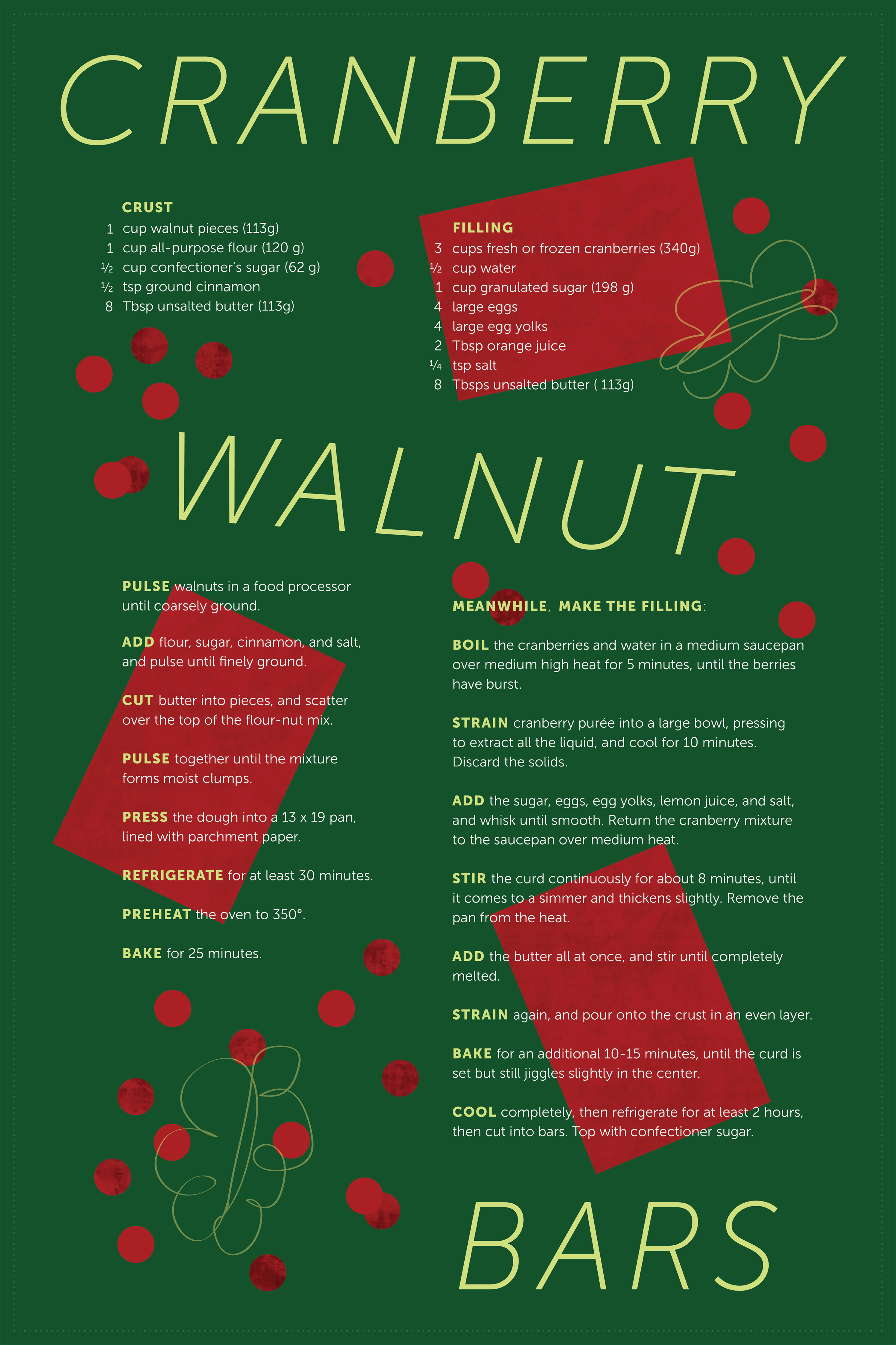 available as a tea towel and wall hanging at Spoonflower