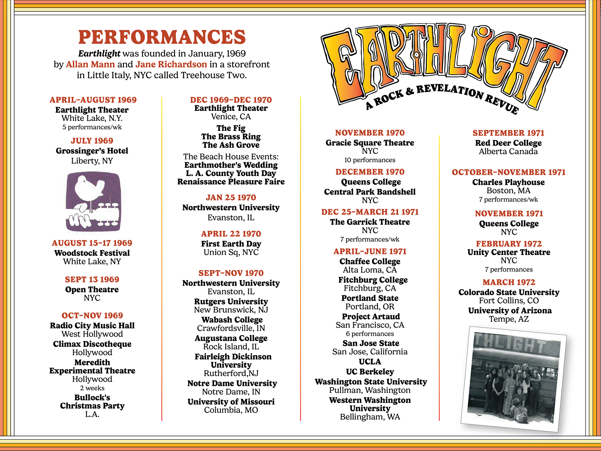 Tour page for presentation deck for the revival of EARTHLIGHT