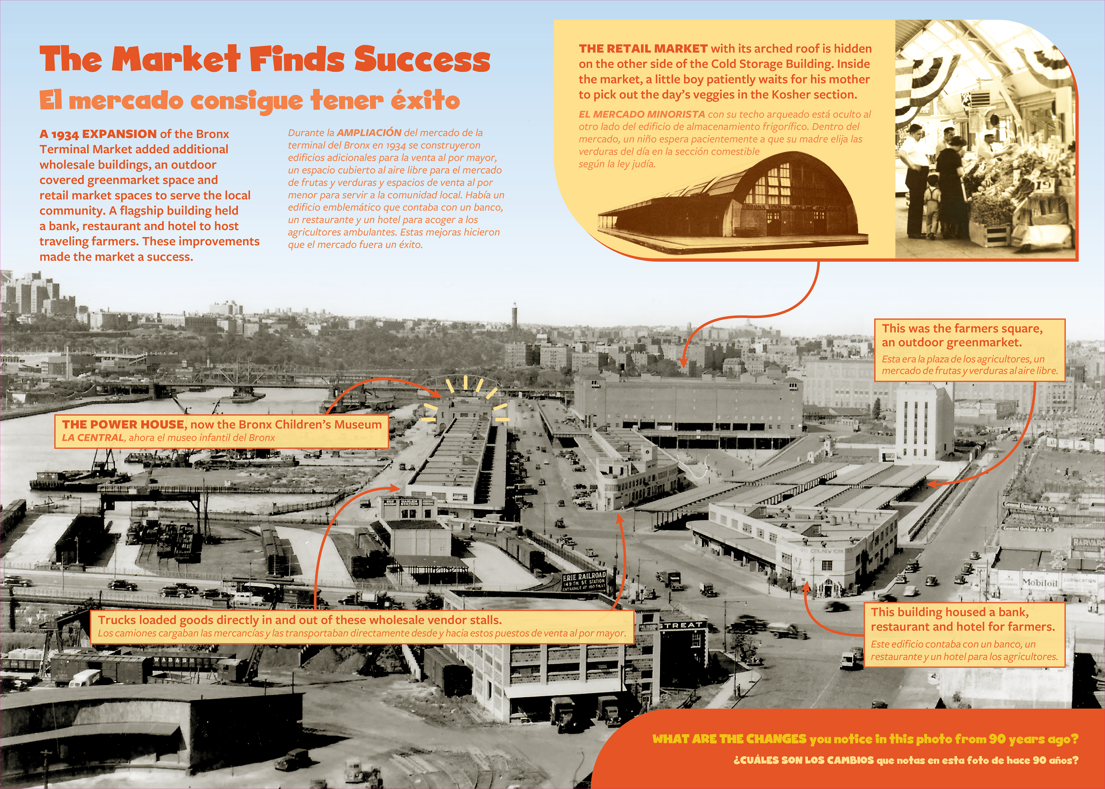 History Panel: Bronx Children's Museum