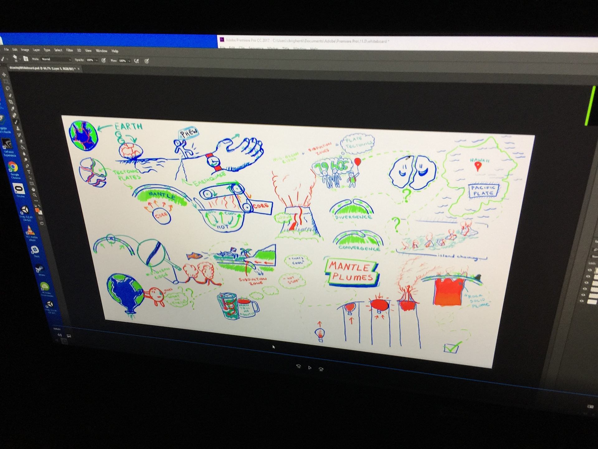 An overview of the whiteboard animation. For this, I had siloed myself away for a few hours to draw on a real whiteboard and subsequently redrew the mural using screen recording in Photoshop, combined later with movement in After Effects