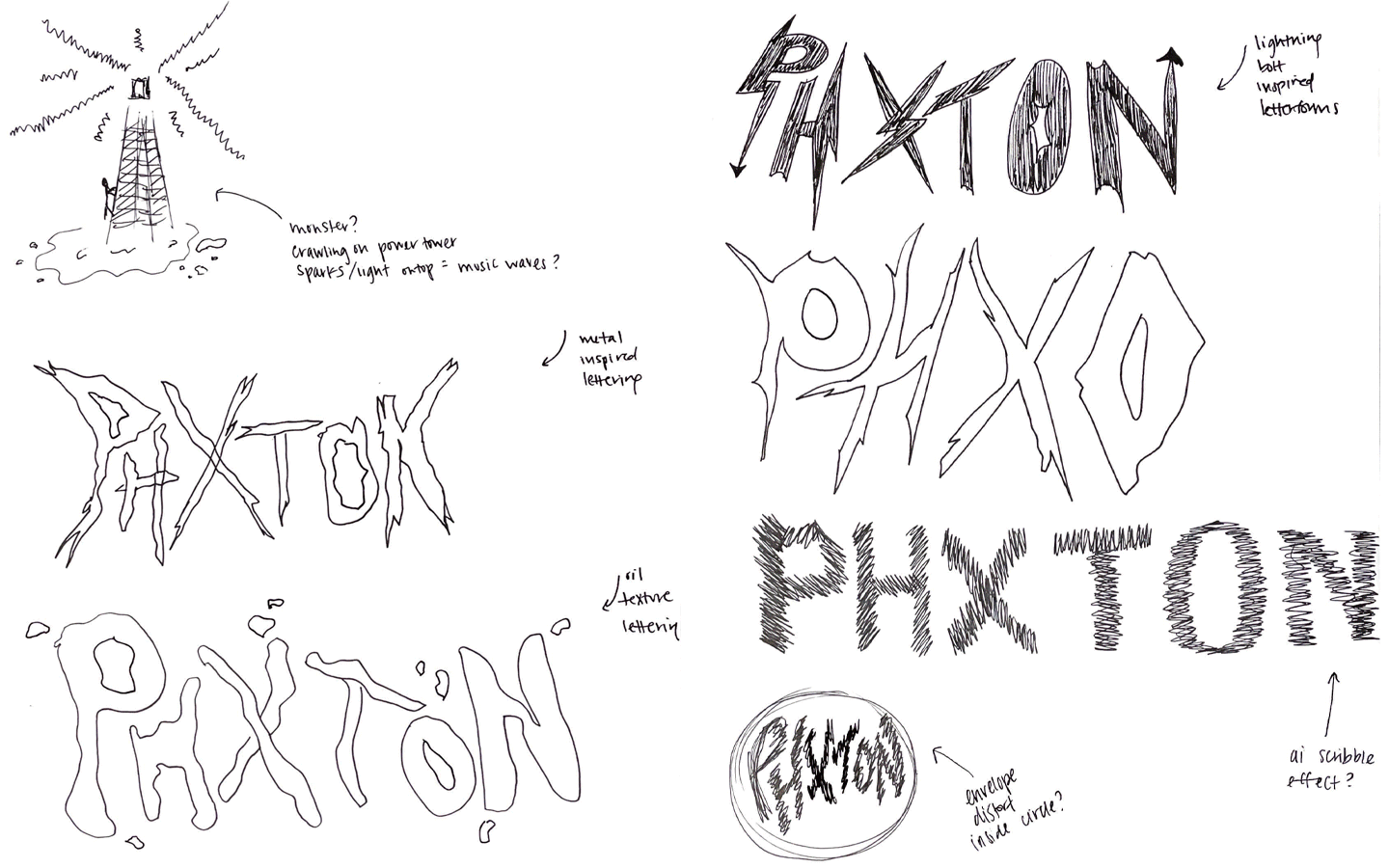 A peek into my scribbles and scratches.