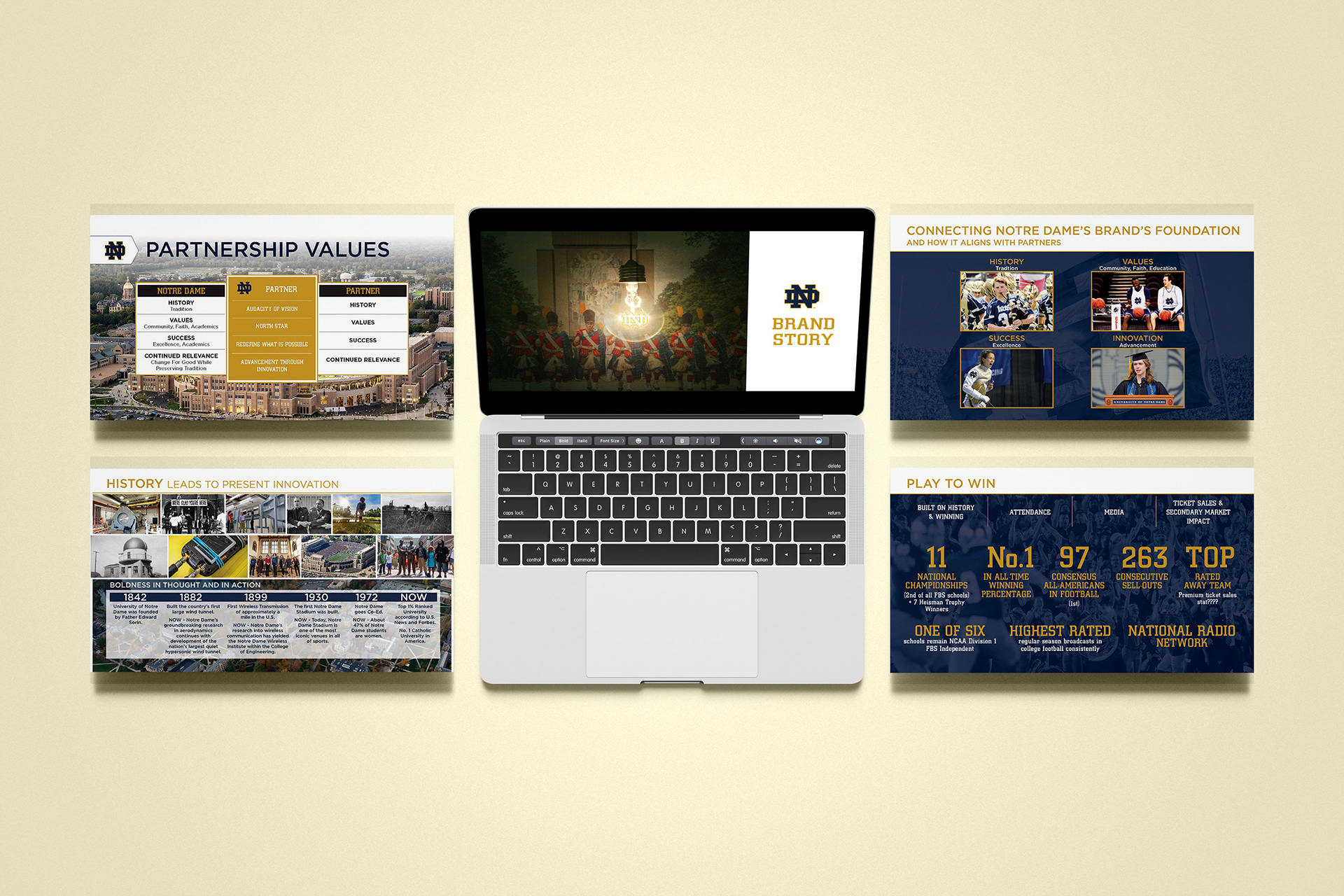 ND Presentation Design