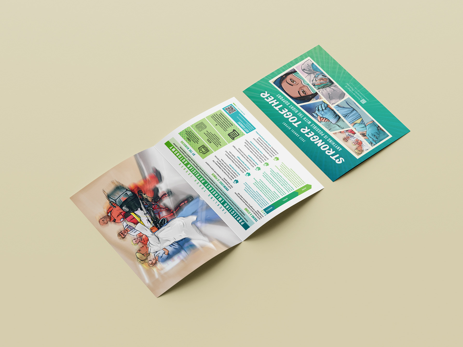 2022 Impact Report