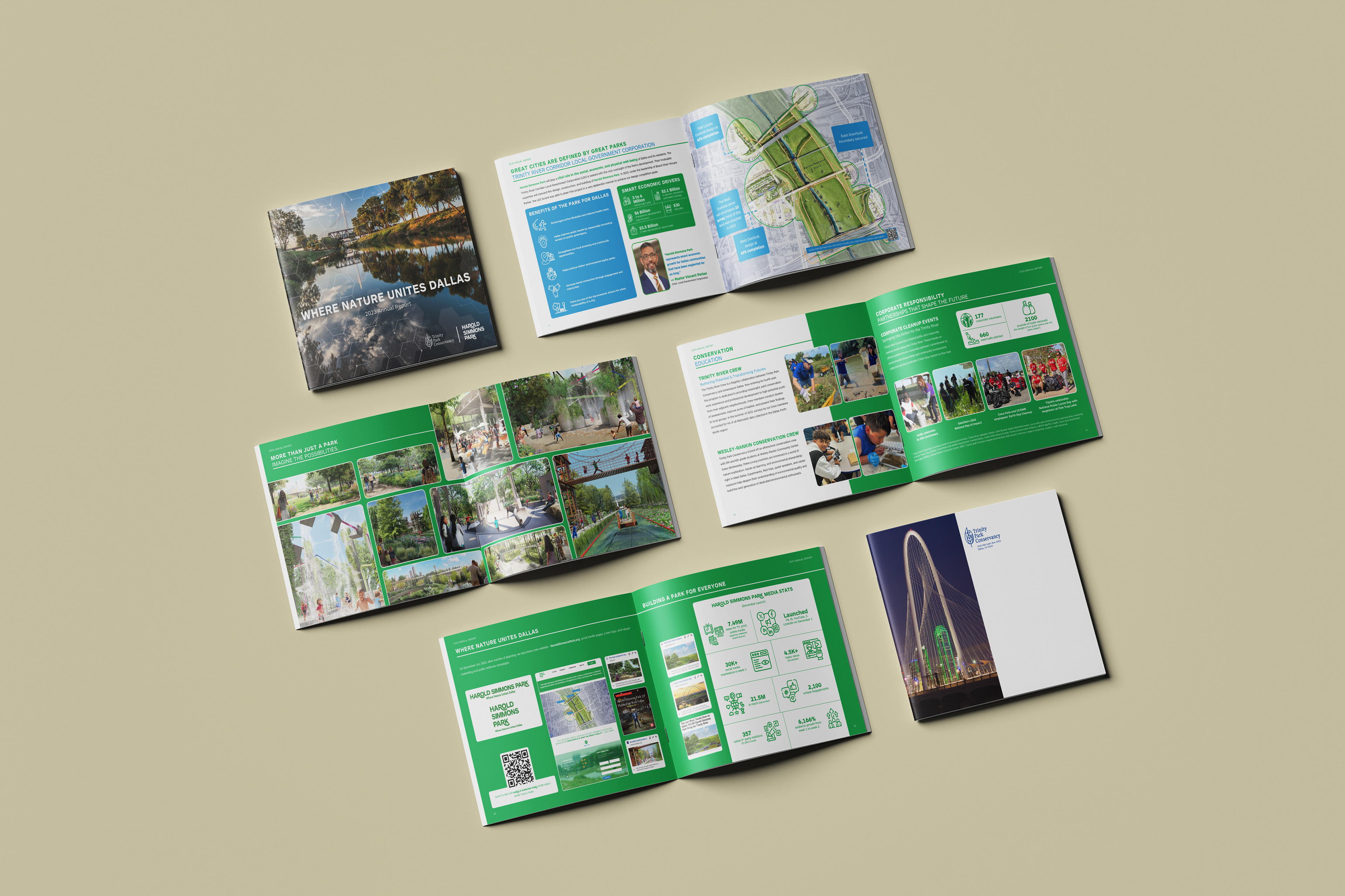 2023 Annual Report