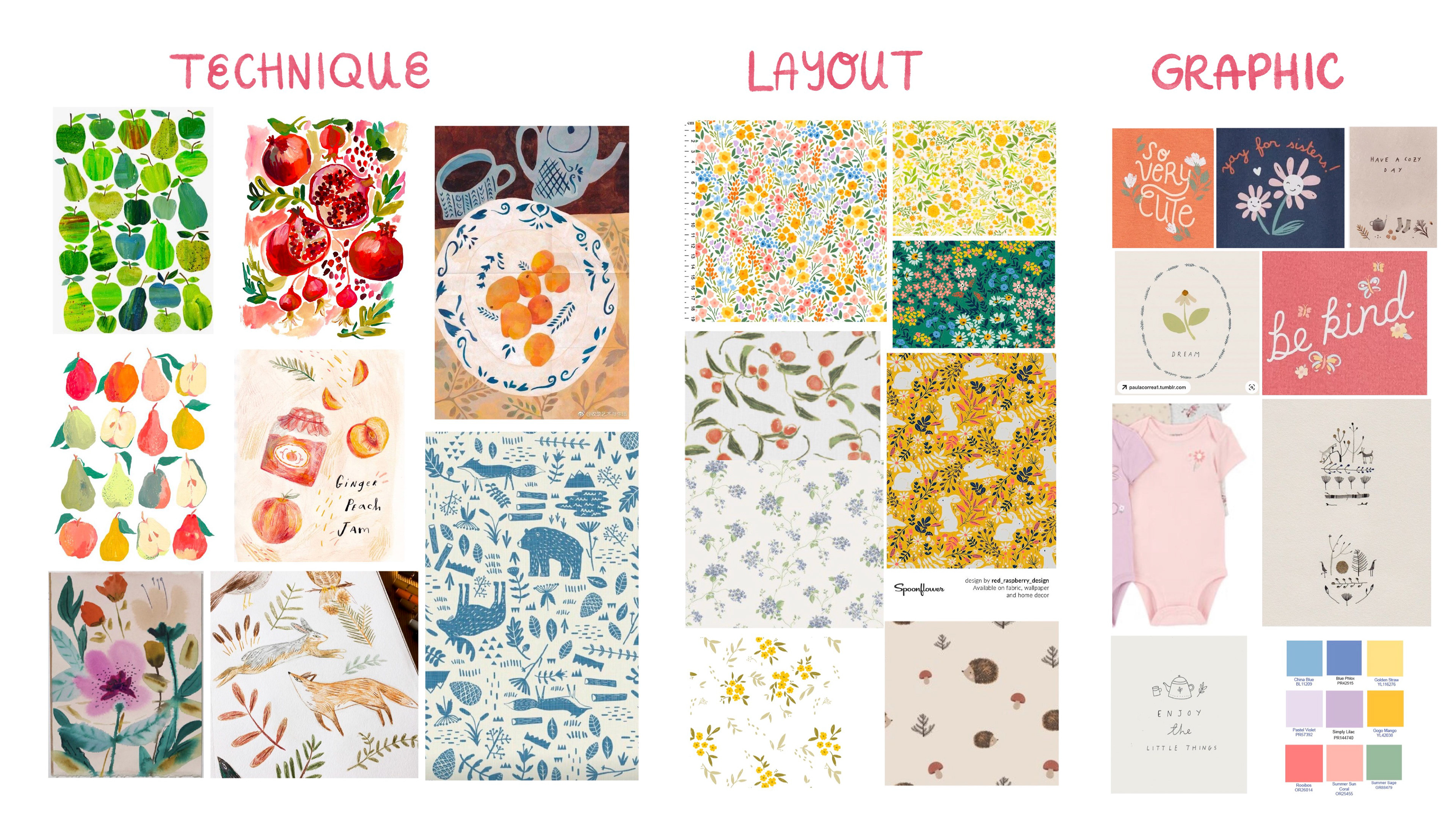 Carter's Collection Moodboard