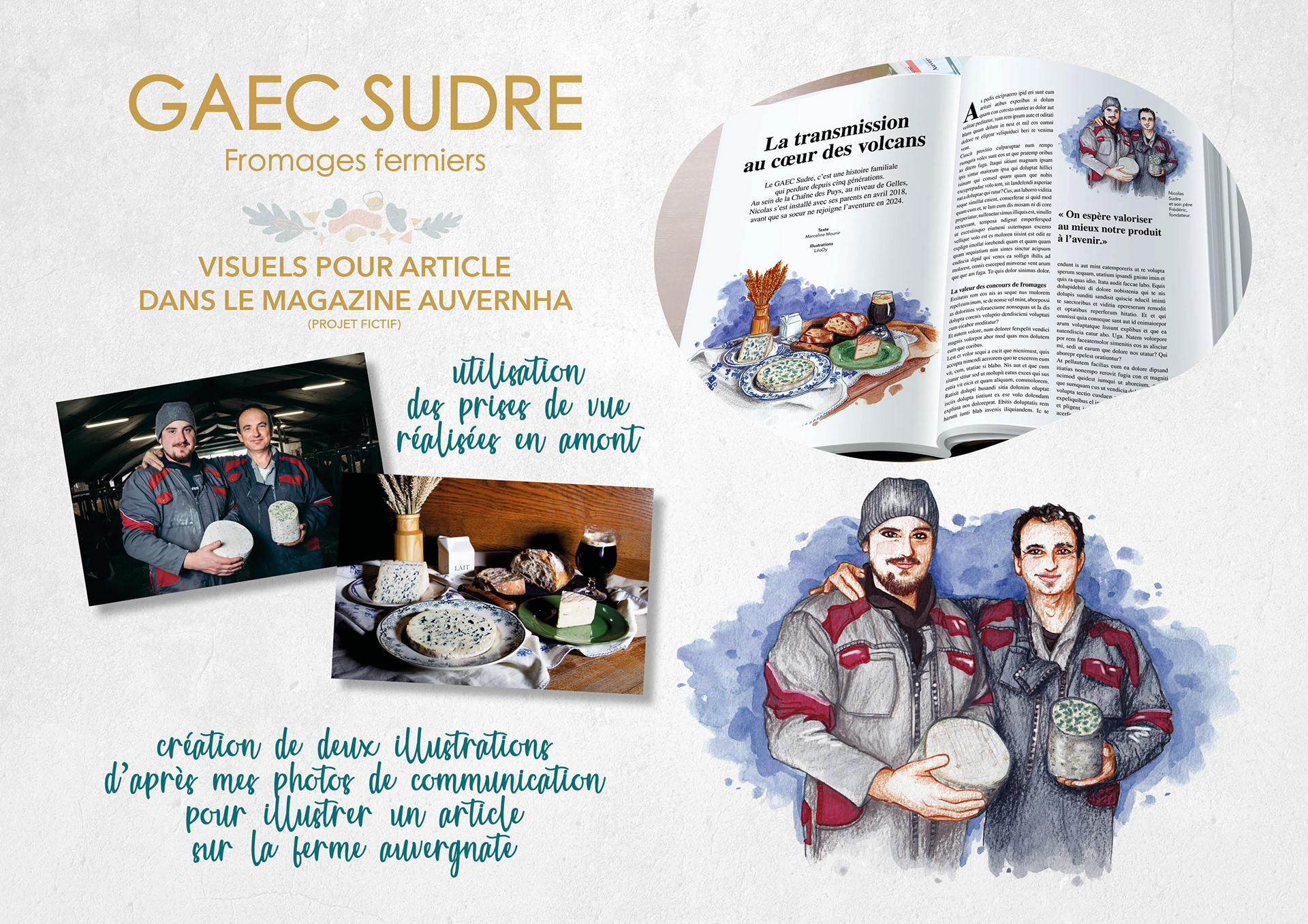 GAEC Sudre Fromages fermiers • Création des différents outils de communication.