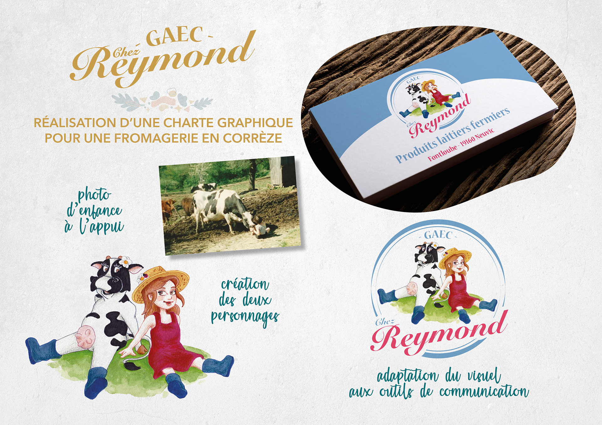 GAEC Chez Reymond • Réalisation d'une charte graphique pour une fromagerie en Corrèze.