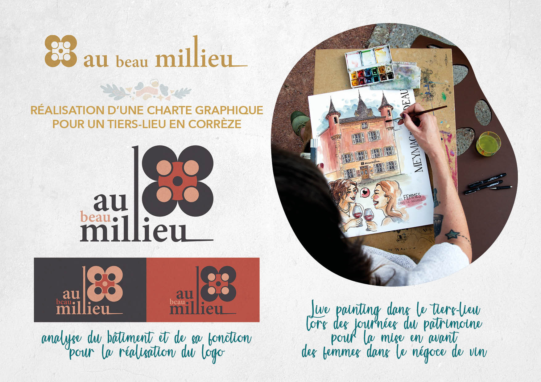 Au Beau MilLieu • Réalisation d'une charte graphique pour un tiers-lieu en Corrèze.