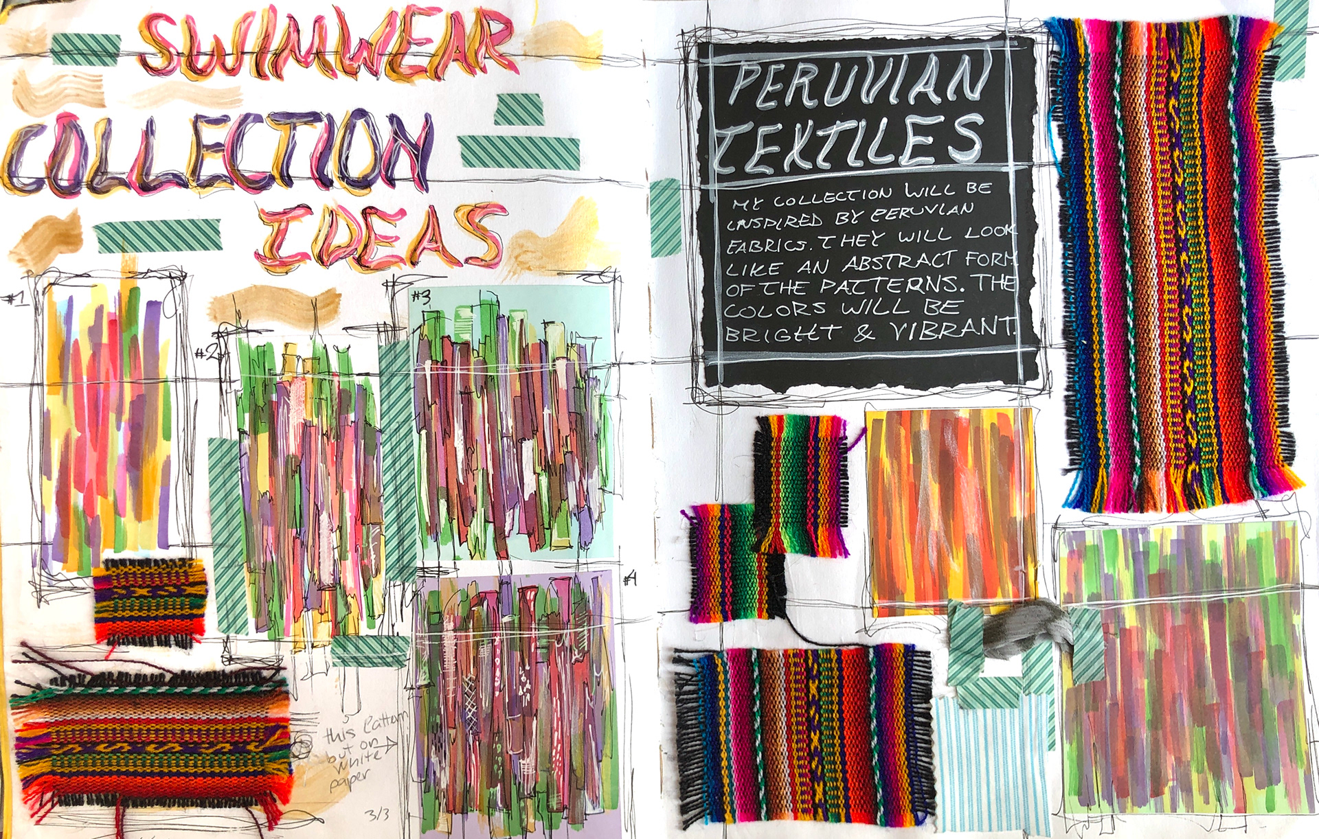 Mood Board for a Swimwear Line