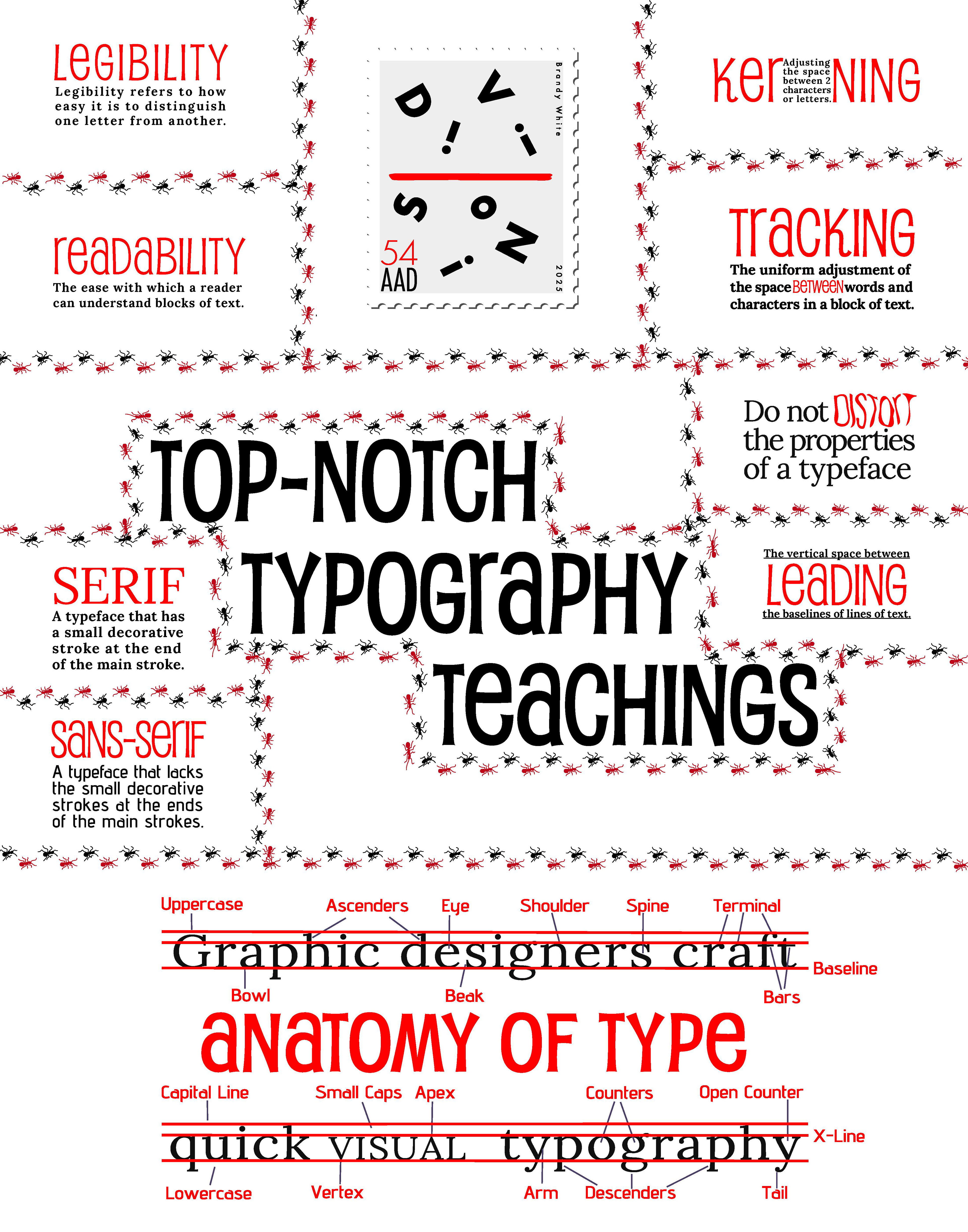 Infographic for Typography