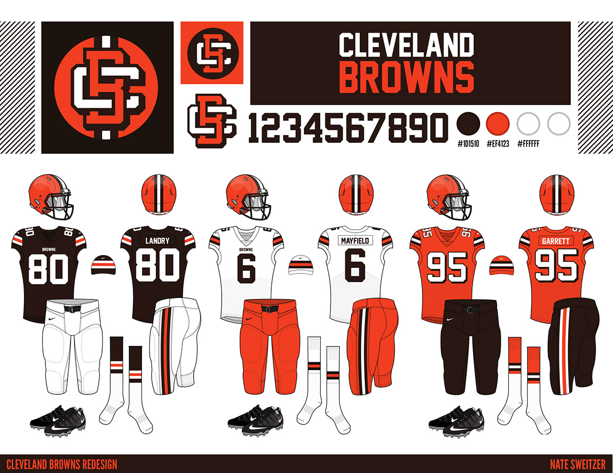 Nate Sweitzer - NFL Redesign Project
