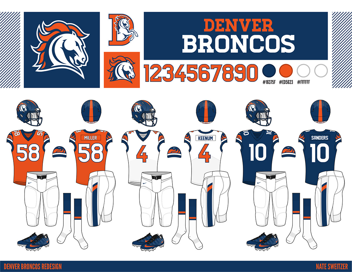 Nate Sweitzer - NFL Redesign Project