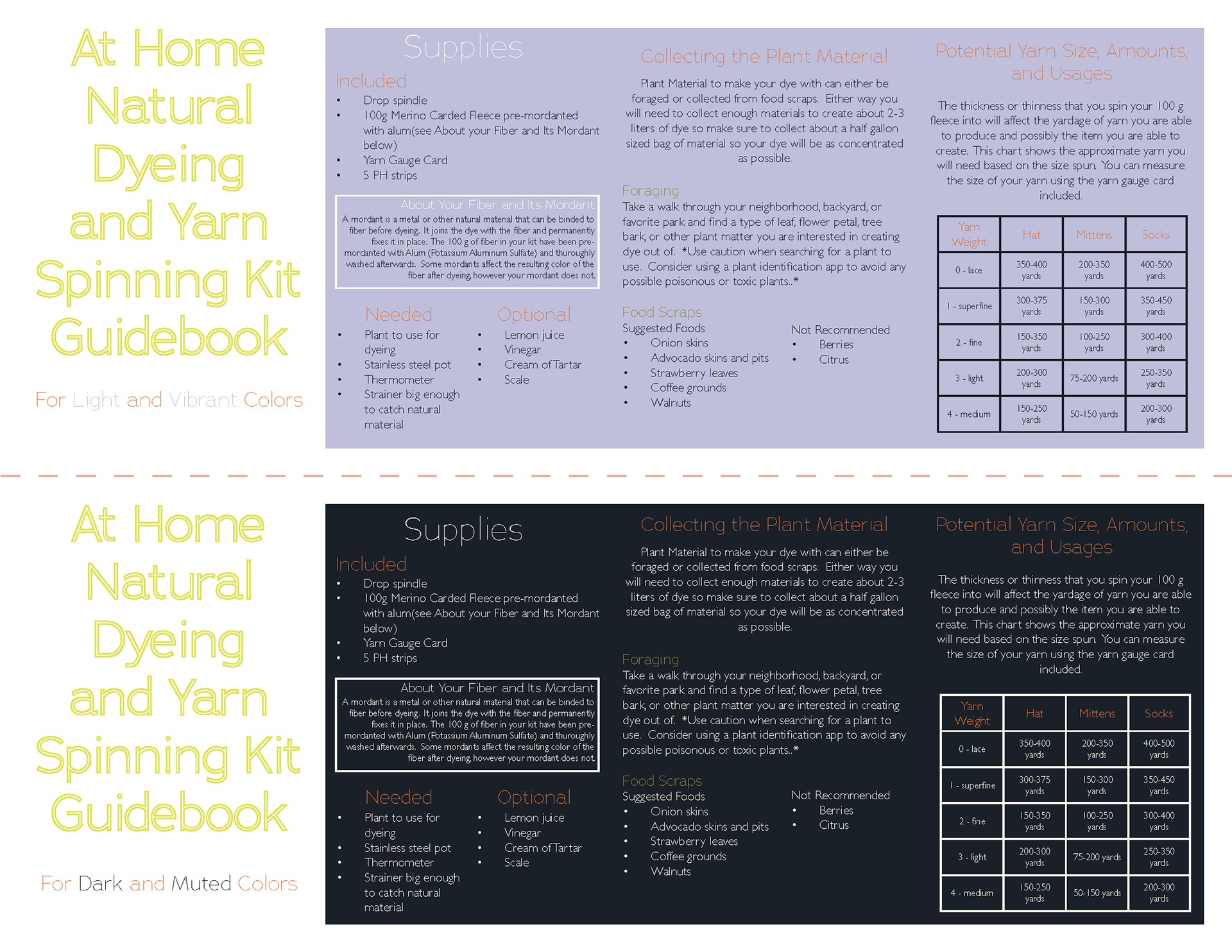 Front of instructional layout
