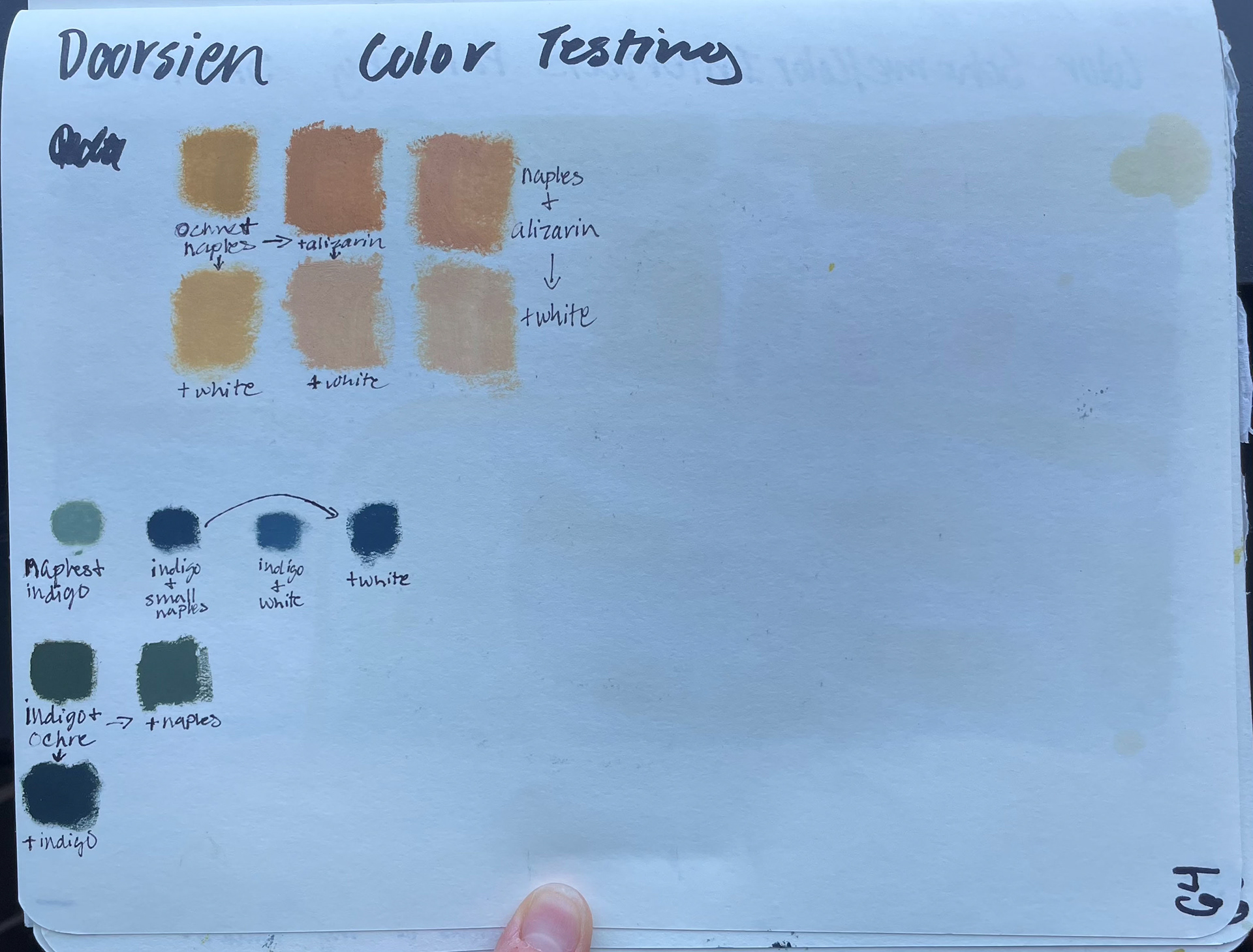 swatches