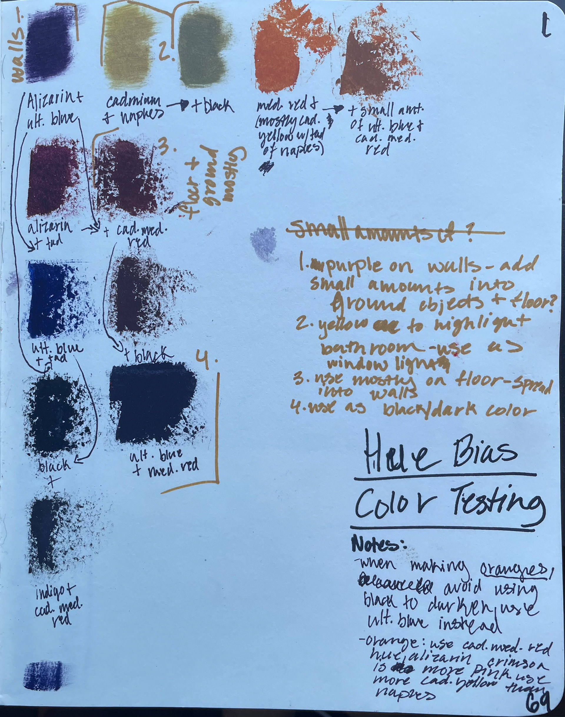 swatches