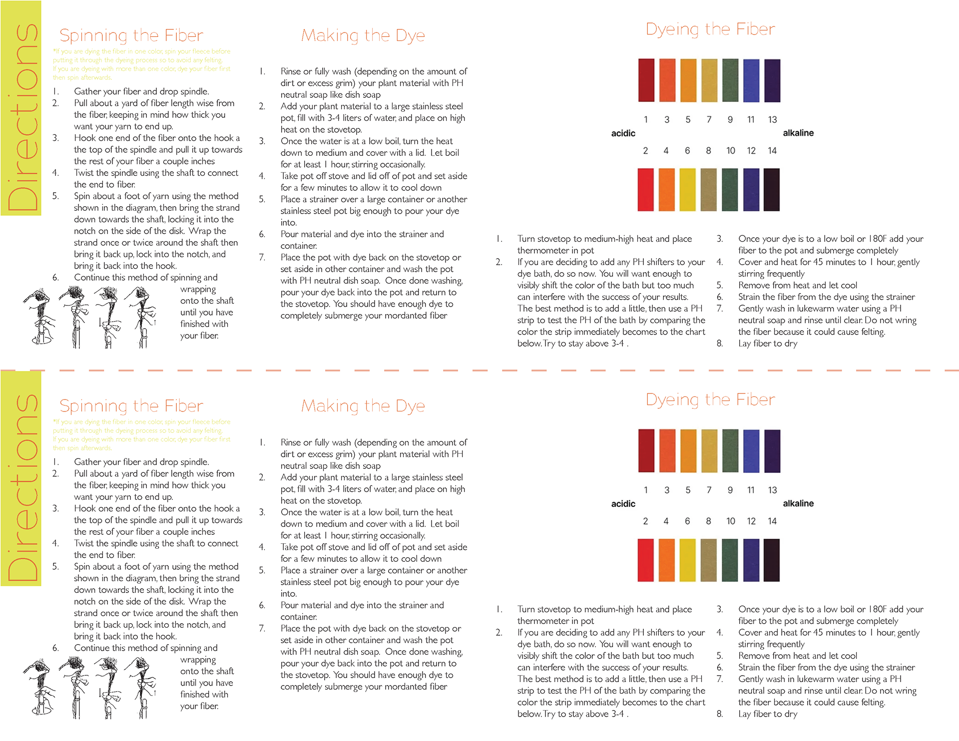 Back of instructional layout