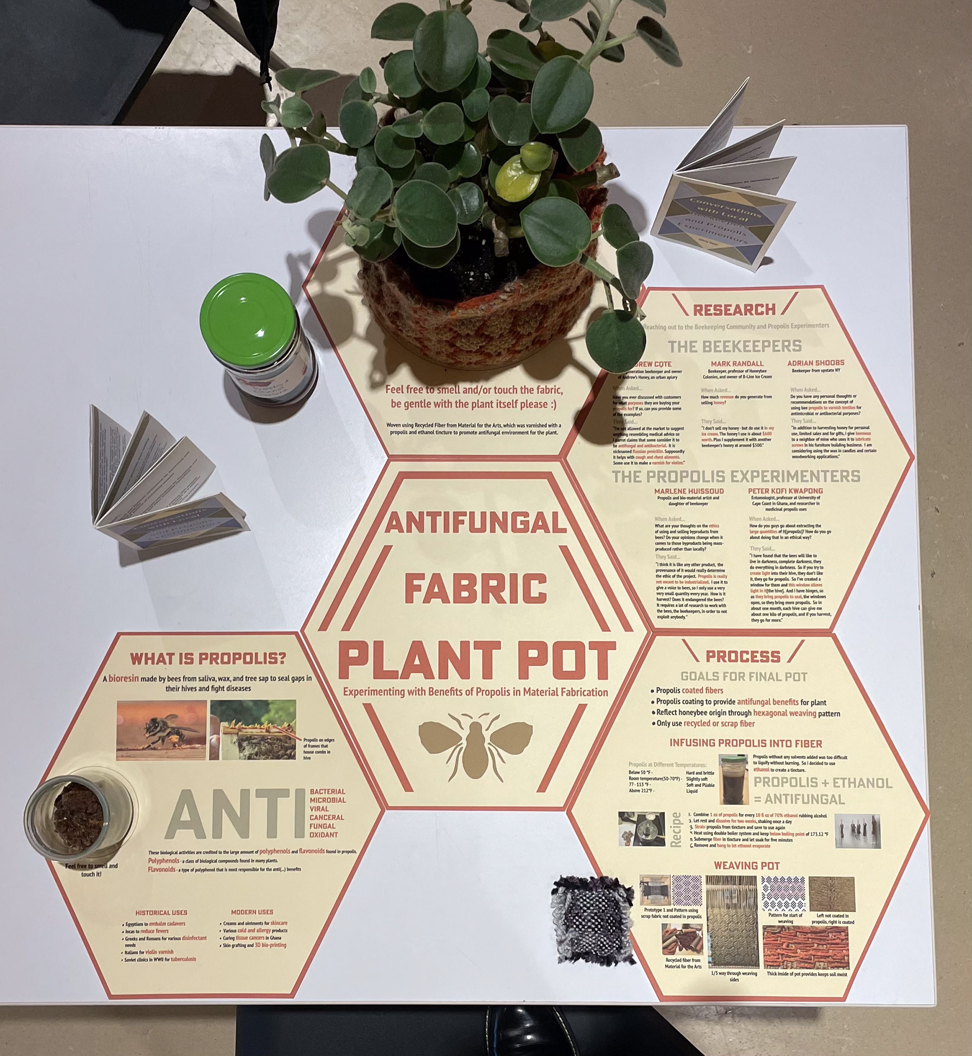 Presentation setup