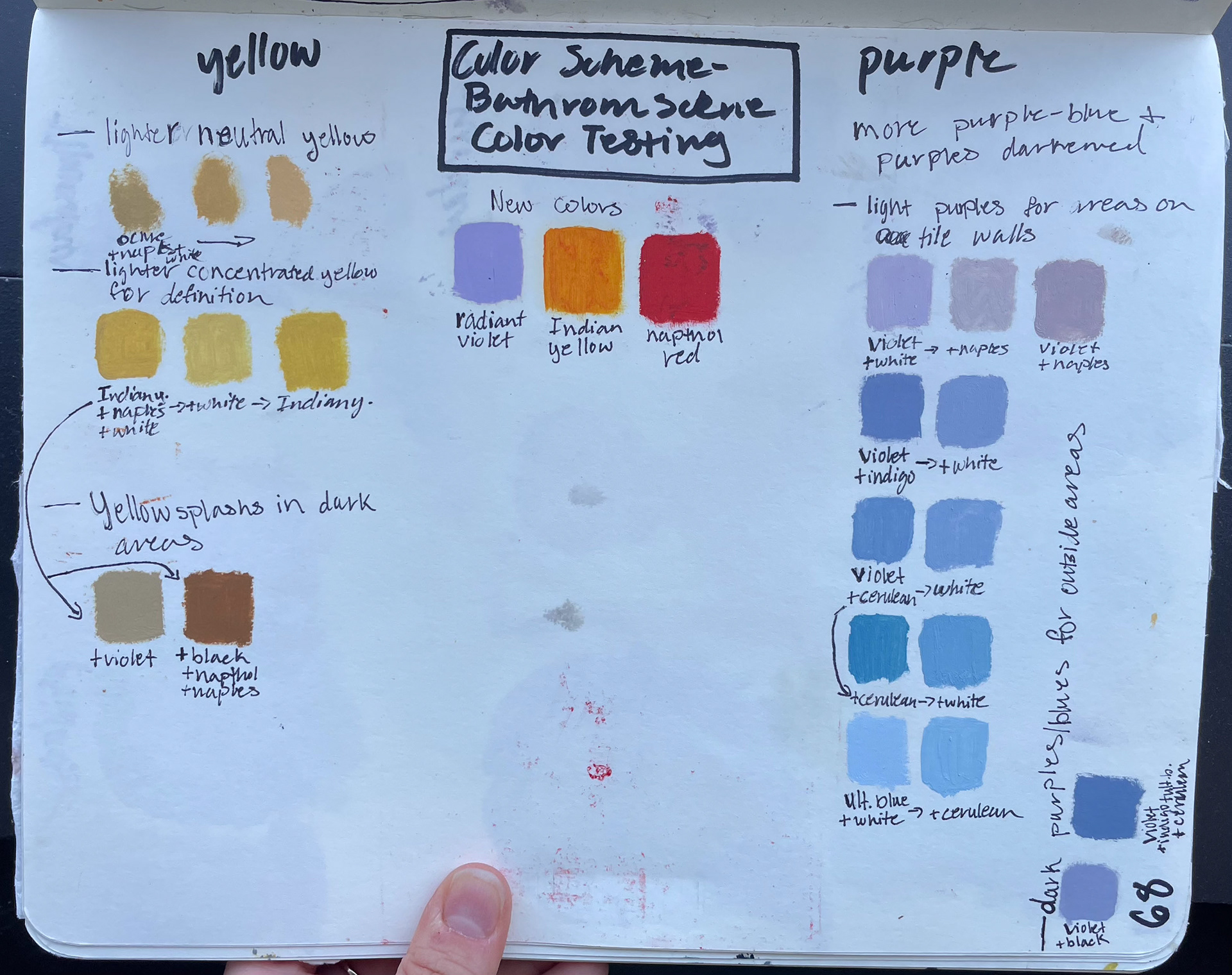 swatches