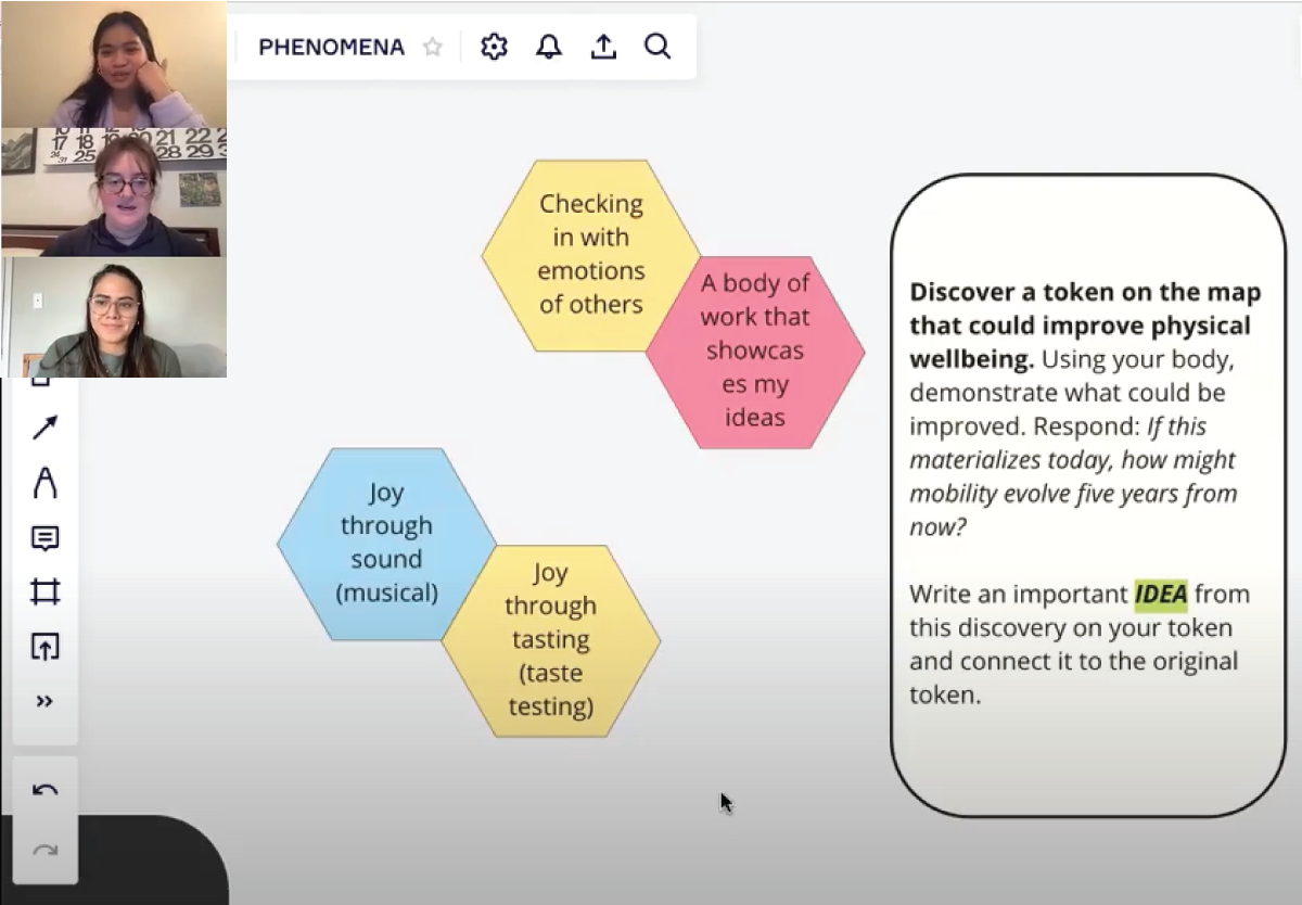Screenshot from test session of PHENOMENA on Miro.