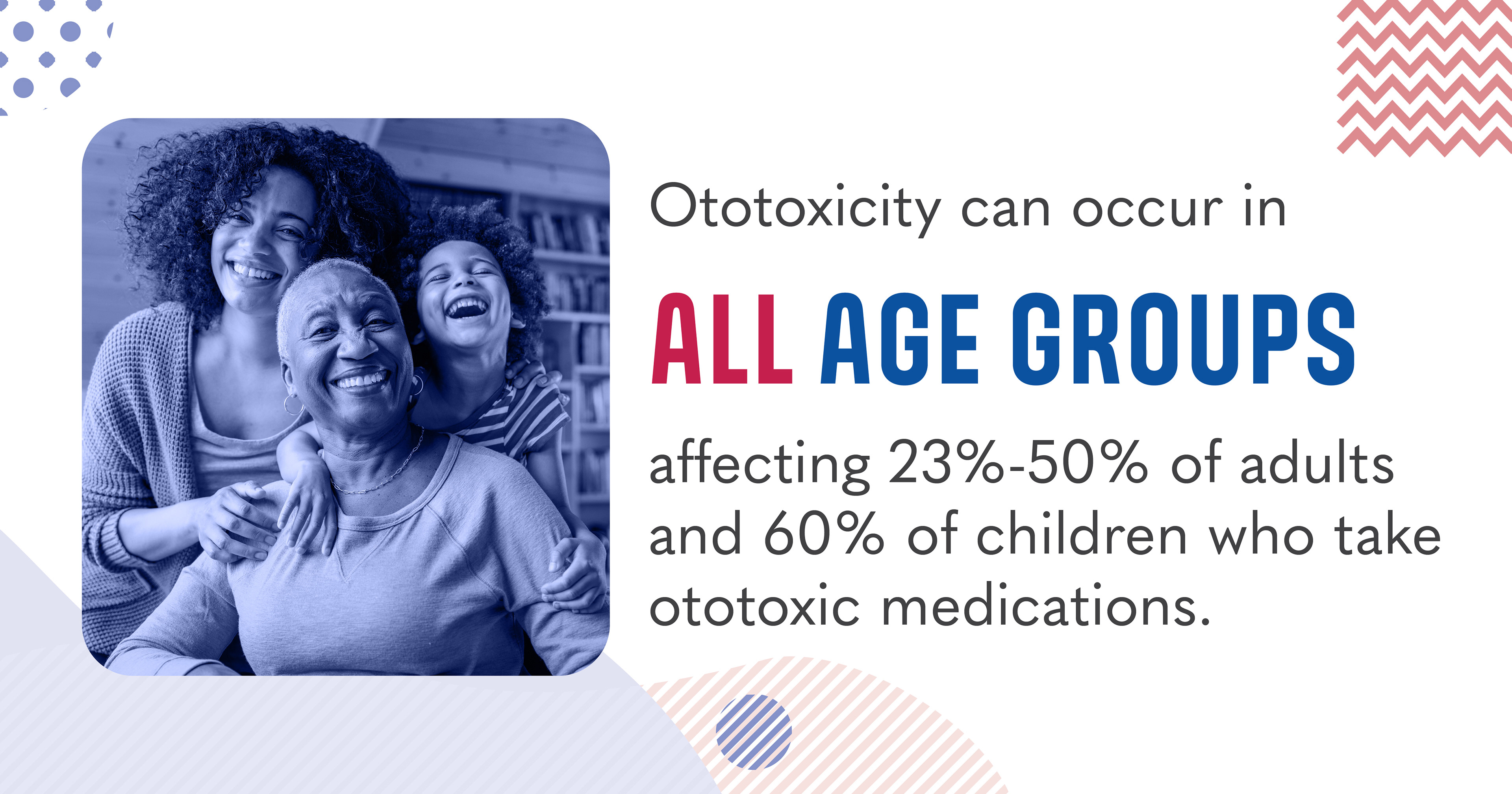 Hearing Loss & Cancer - Social Graphic 6