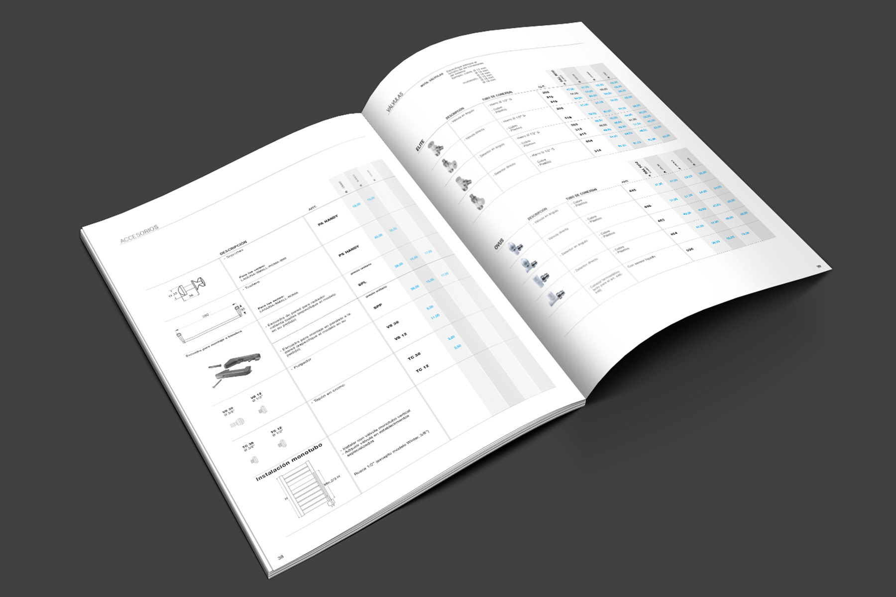 catalogo prodotti Scirocco