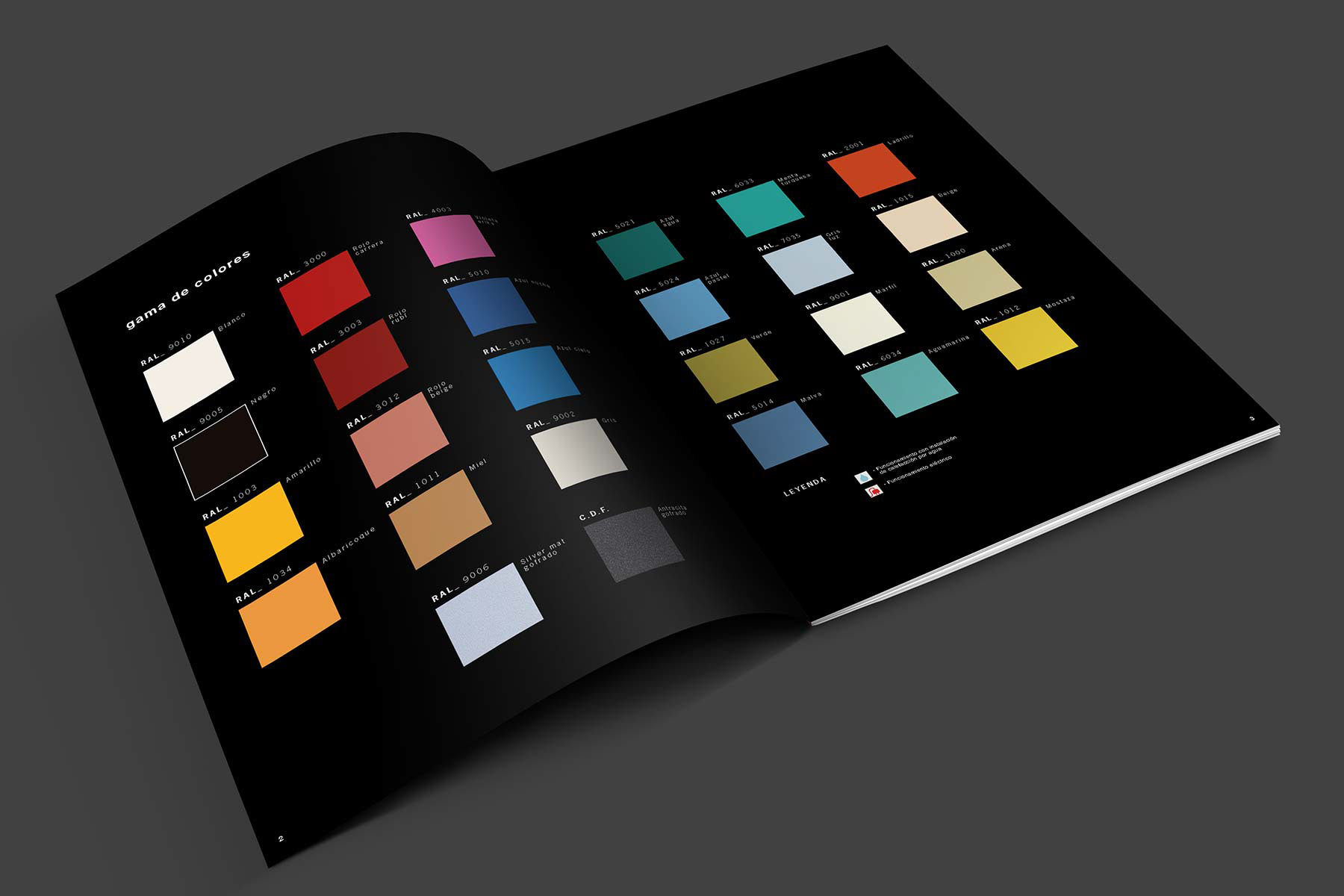 catalogo prodotti Scirocco