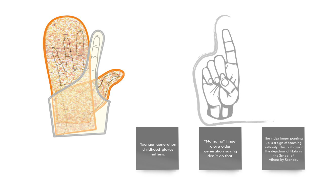Sketches of glove project.