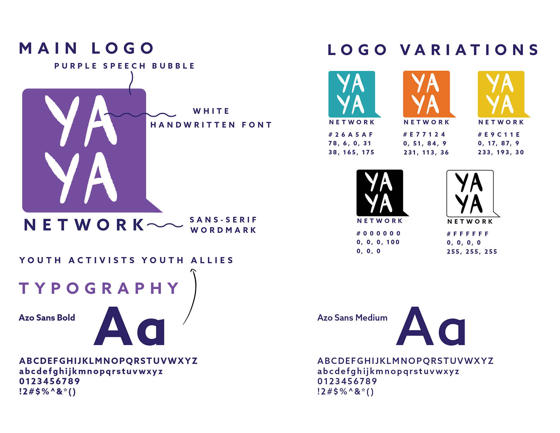 Main Logo, Secondary Logos, Type