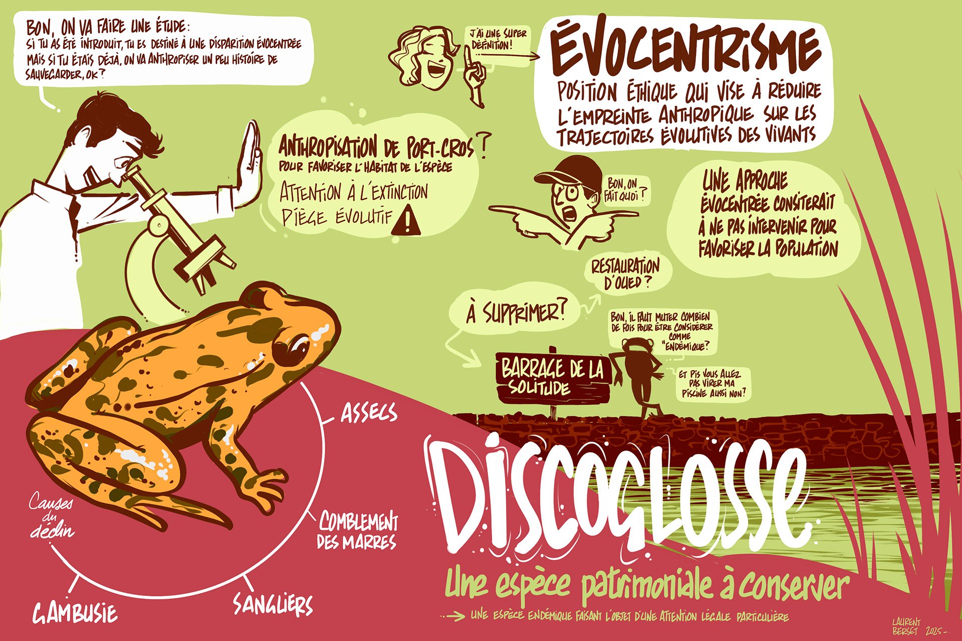 #digital #scribing #facilitationgraphique Digital graphic recording 